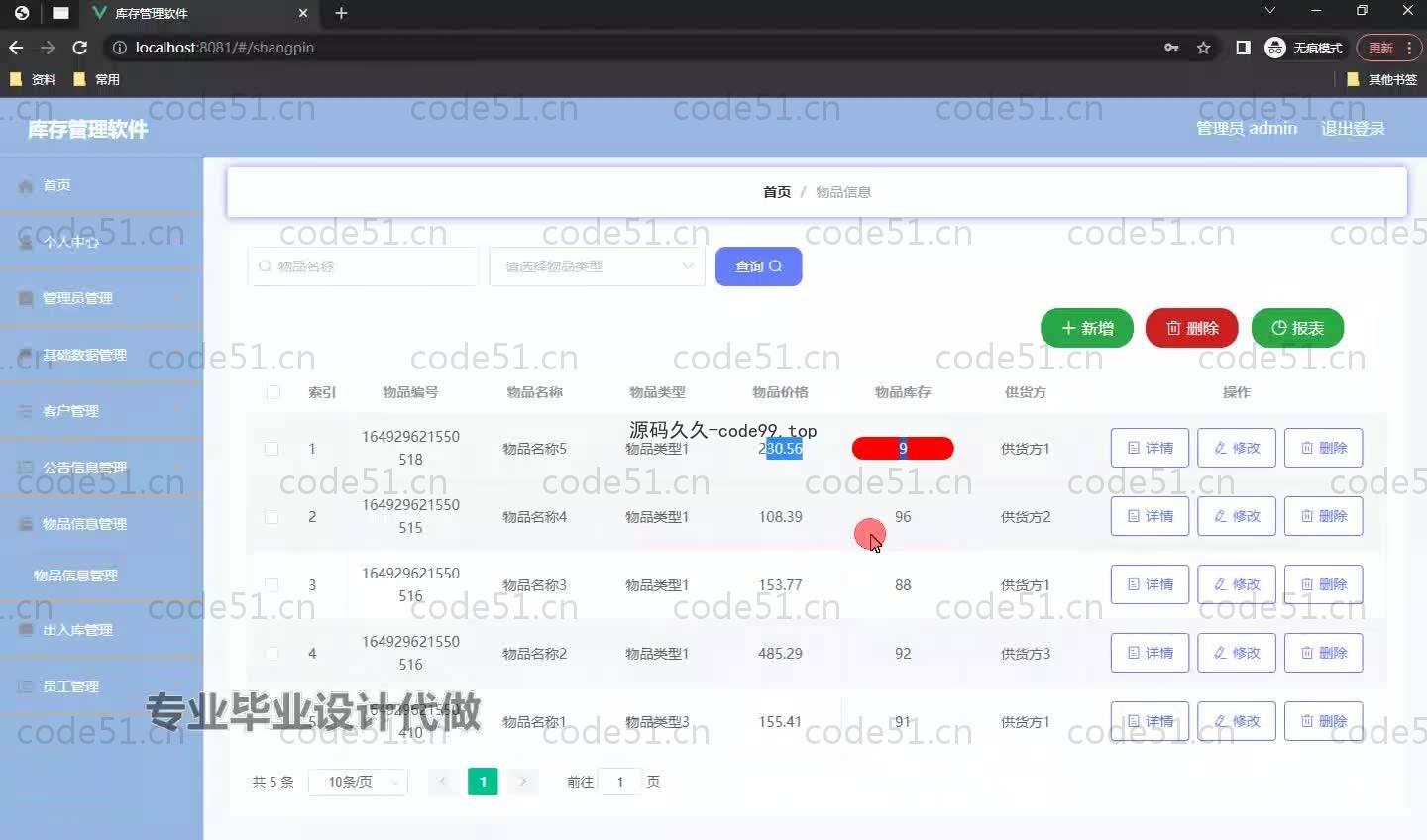 基于SpringBoot+MySQL+Vue.js的库存管理系统(附论文)
