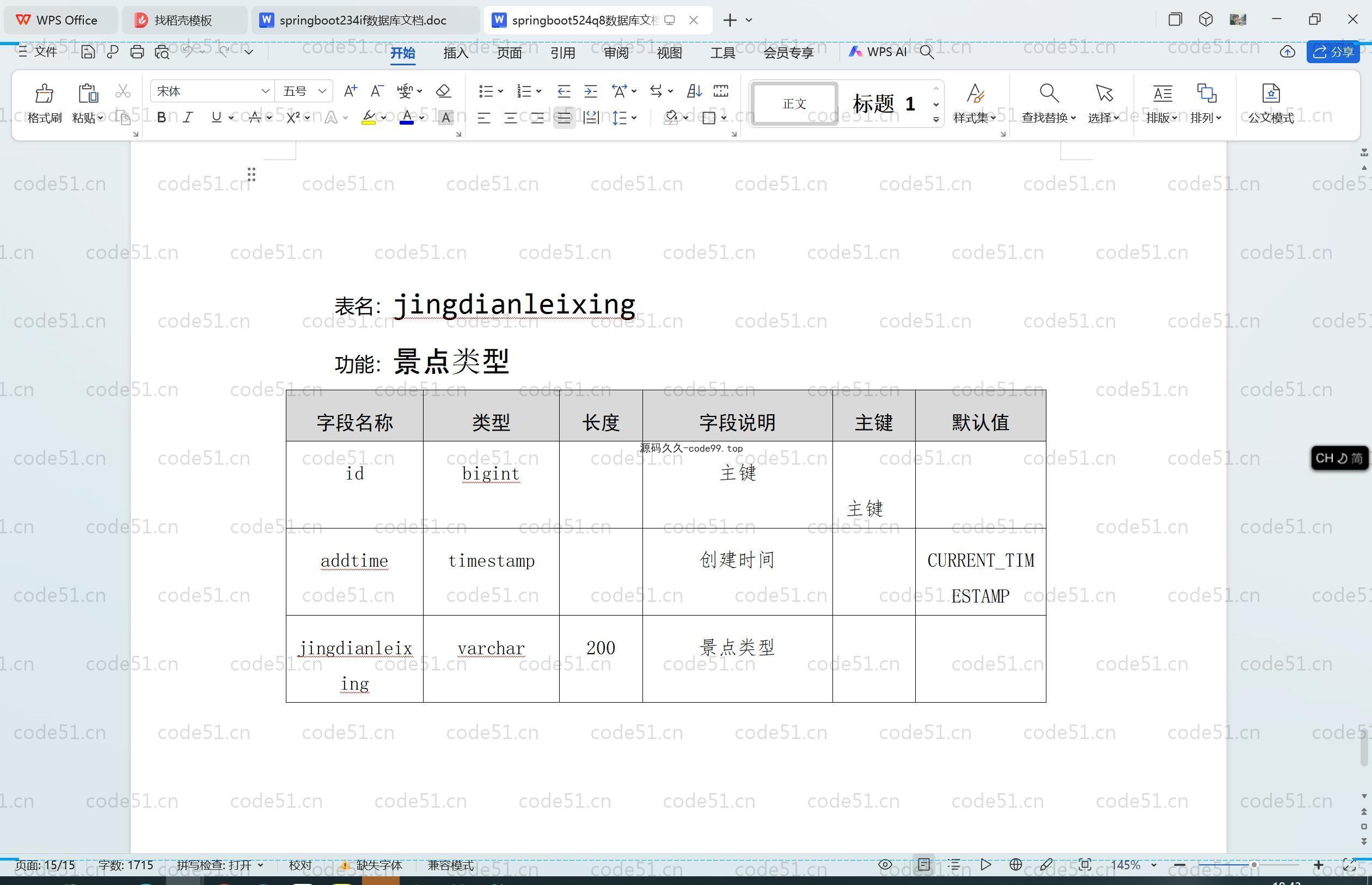 基于SpringBoot+MySQL+Vue.js的敦煌文化旅游管理系统(附论文)