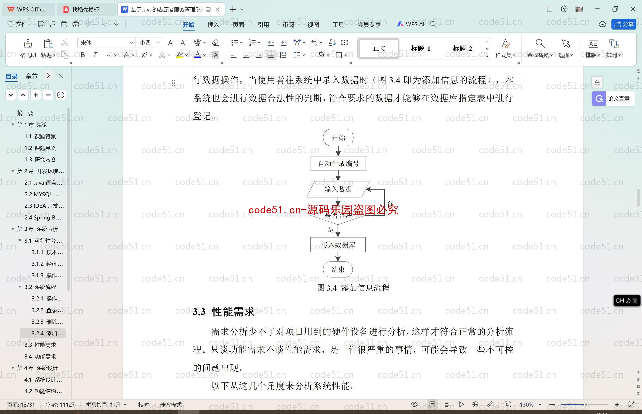 基于SpringBoot+MySQL+SSM+Vue.js的校园志愿者管理系统(附论文)