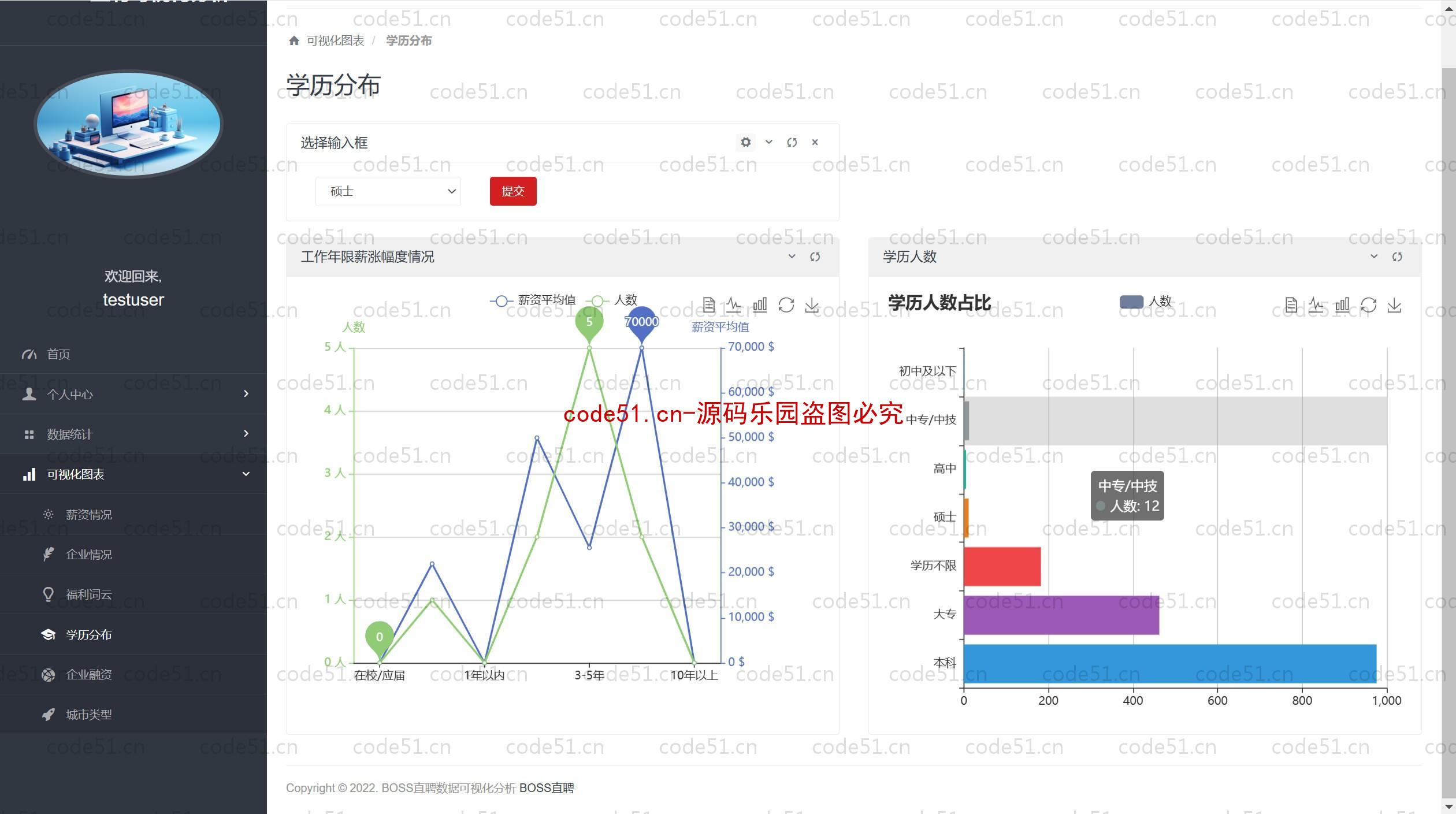 基于Python+Django+MySQL+招聘数据分析可视化系统