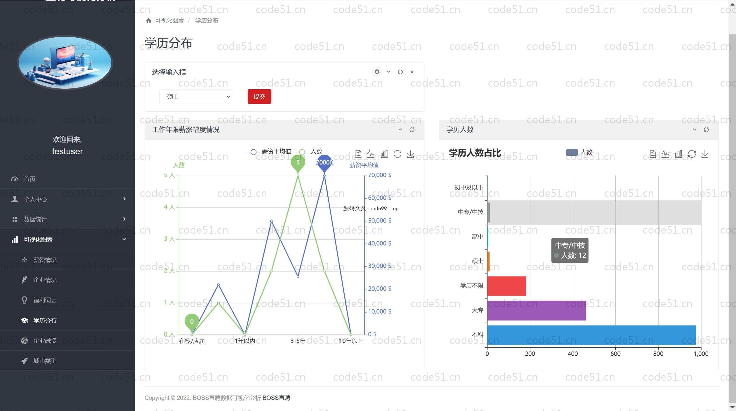 基于Python+Django+MySQL+招聘数据分析可视化系统