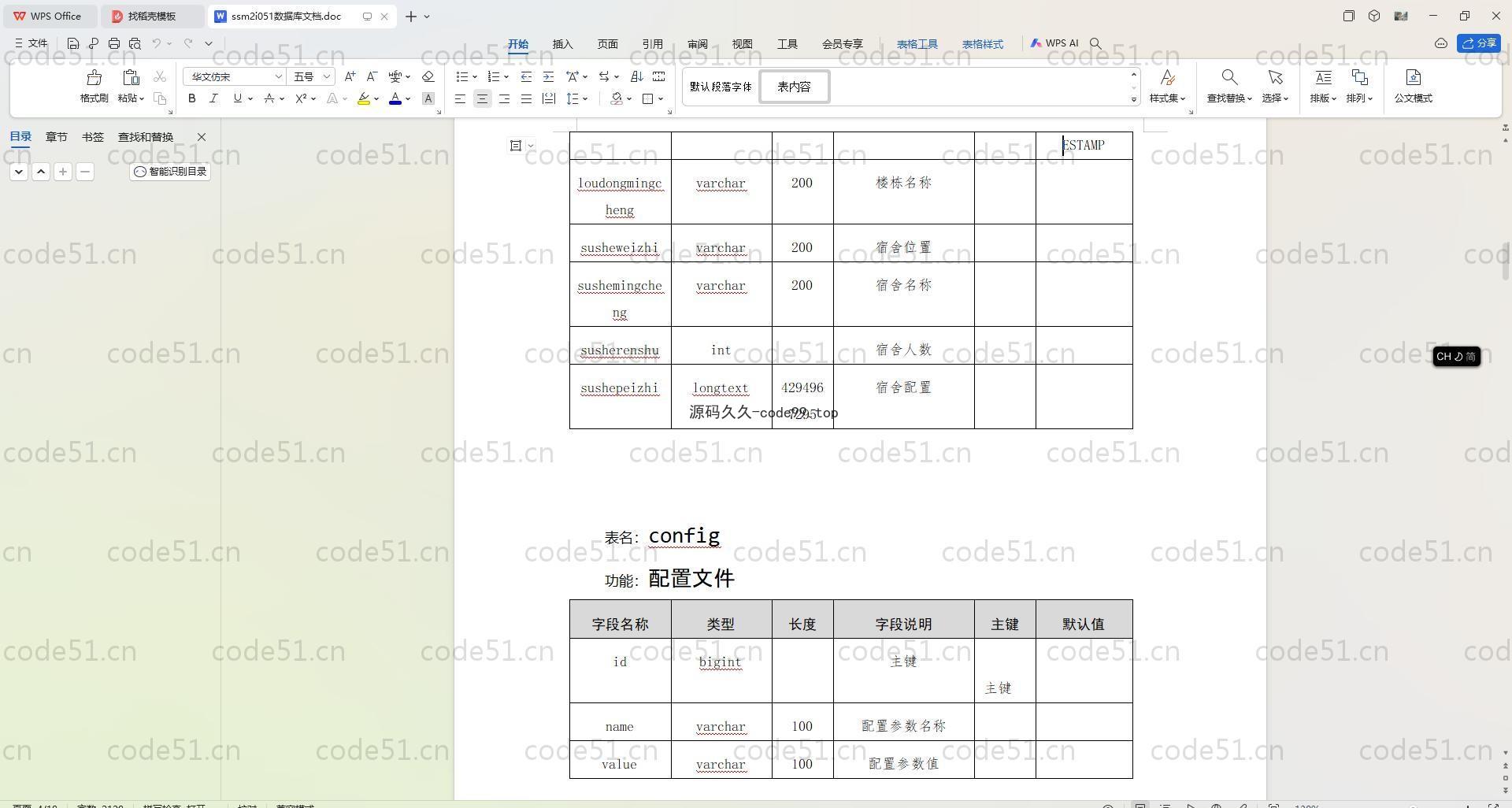 基于SpringBoot+MySQL+Vue.js的儿童福利院管理(附论文)
