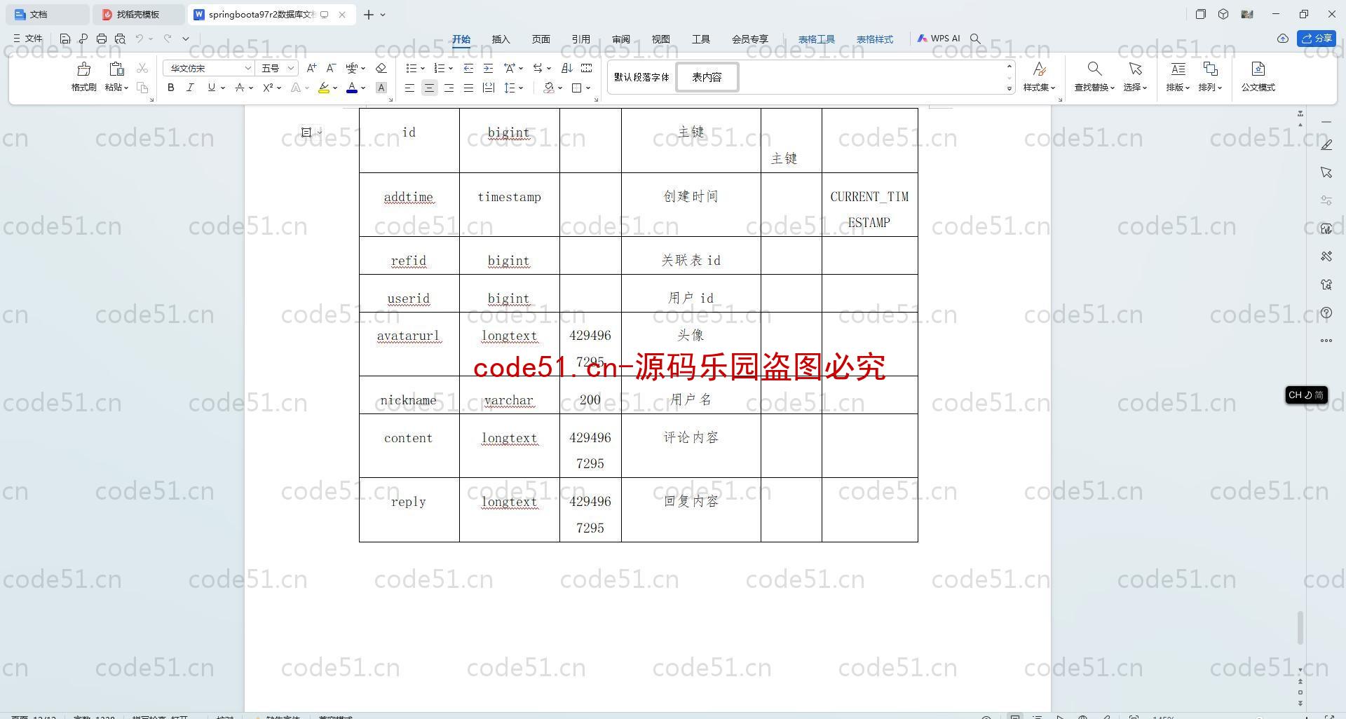 基于SpringBoot+MySQL+SSM+Vue.js的宿舍管理小程序(附论文)