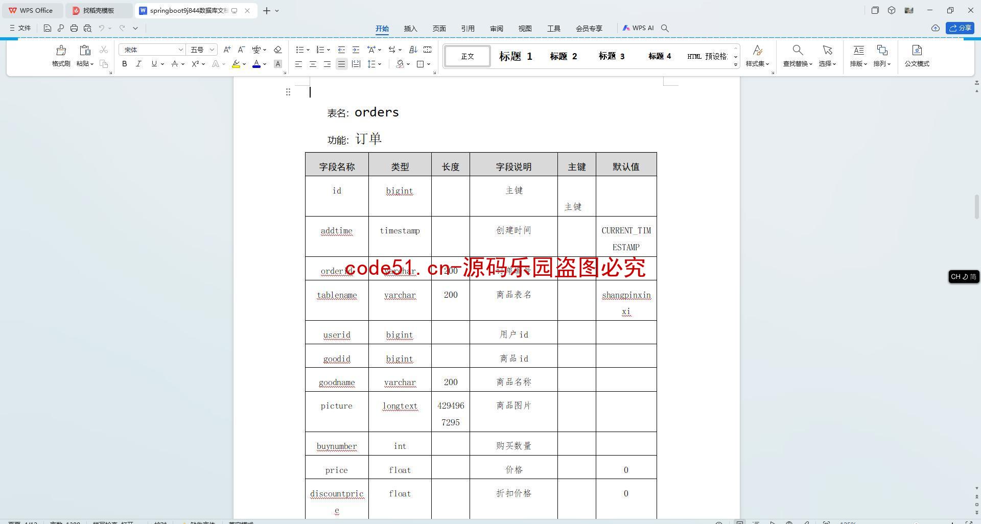 基于SpringBoot+MySQL+SSM+Vue.js的社区便民服务管理系统(附论文)