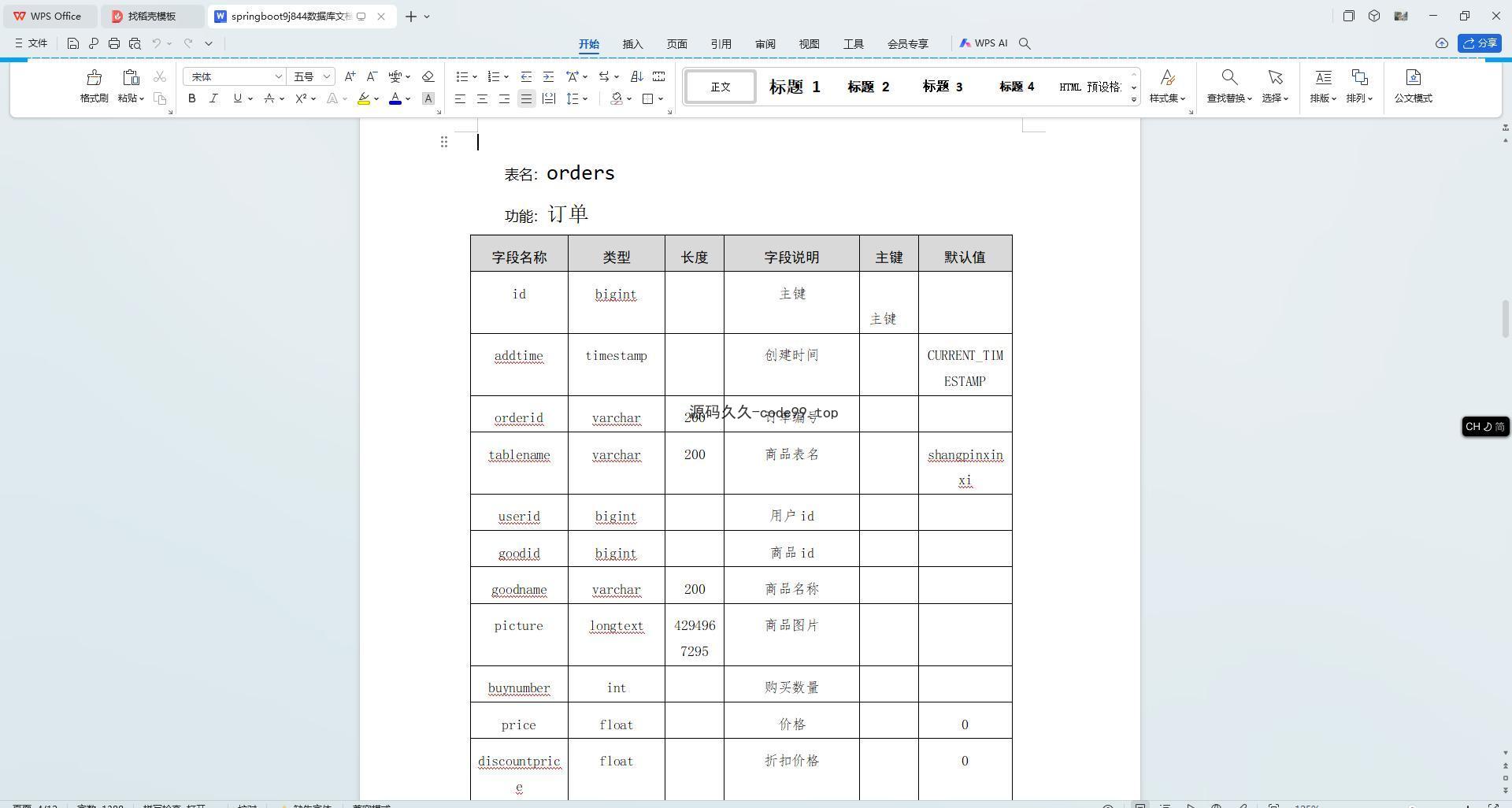 基于SpringBoot+MySQL+Vue.js的社区便民服务管理系统(附论文)