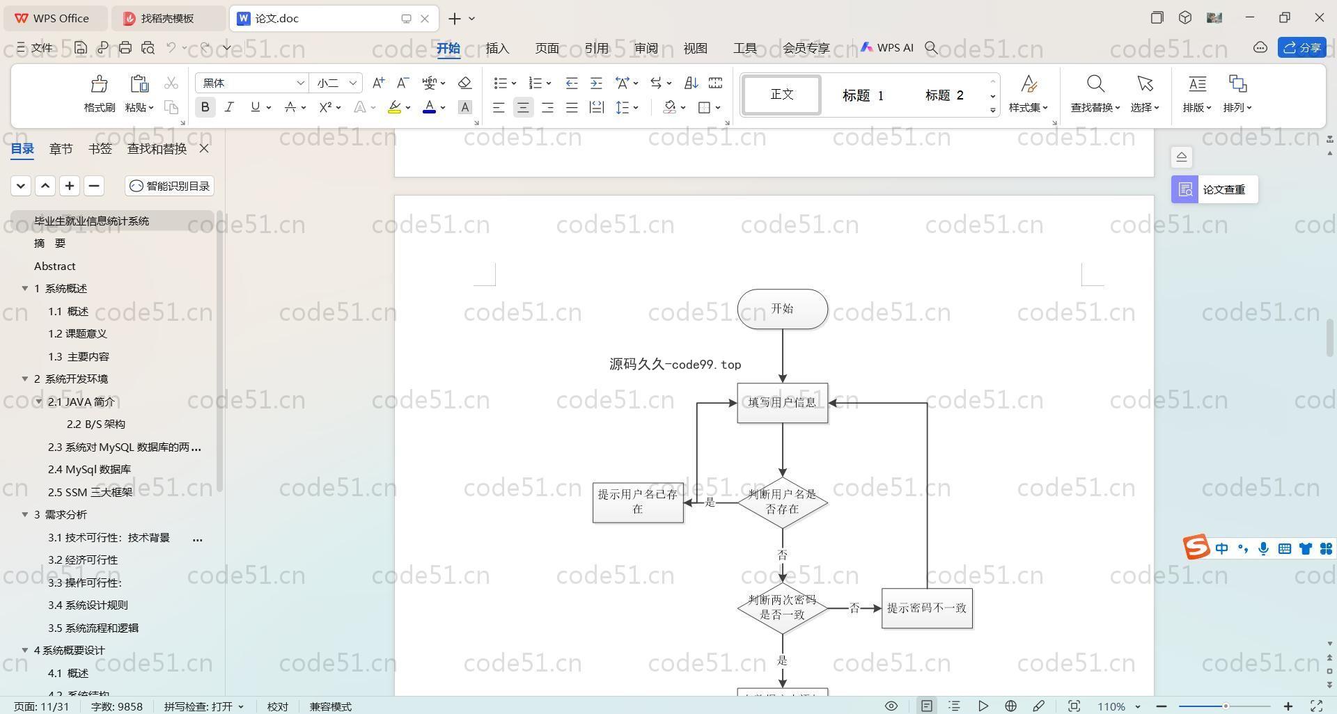 基于SpringBoot+MySQL+Vue.js的毕业生就业信息统计系统(附论文)