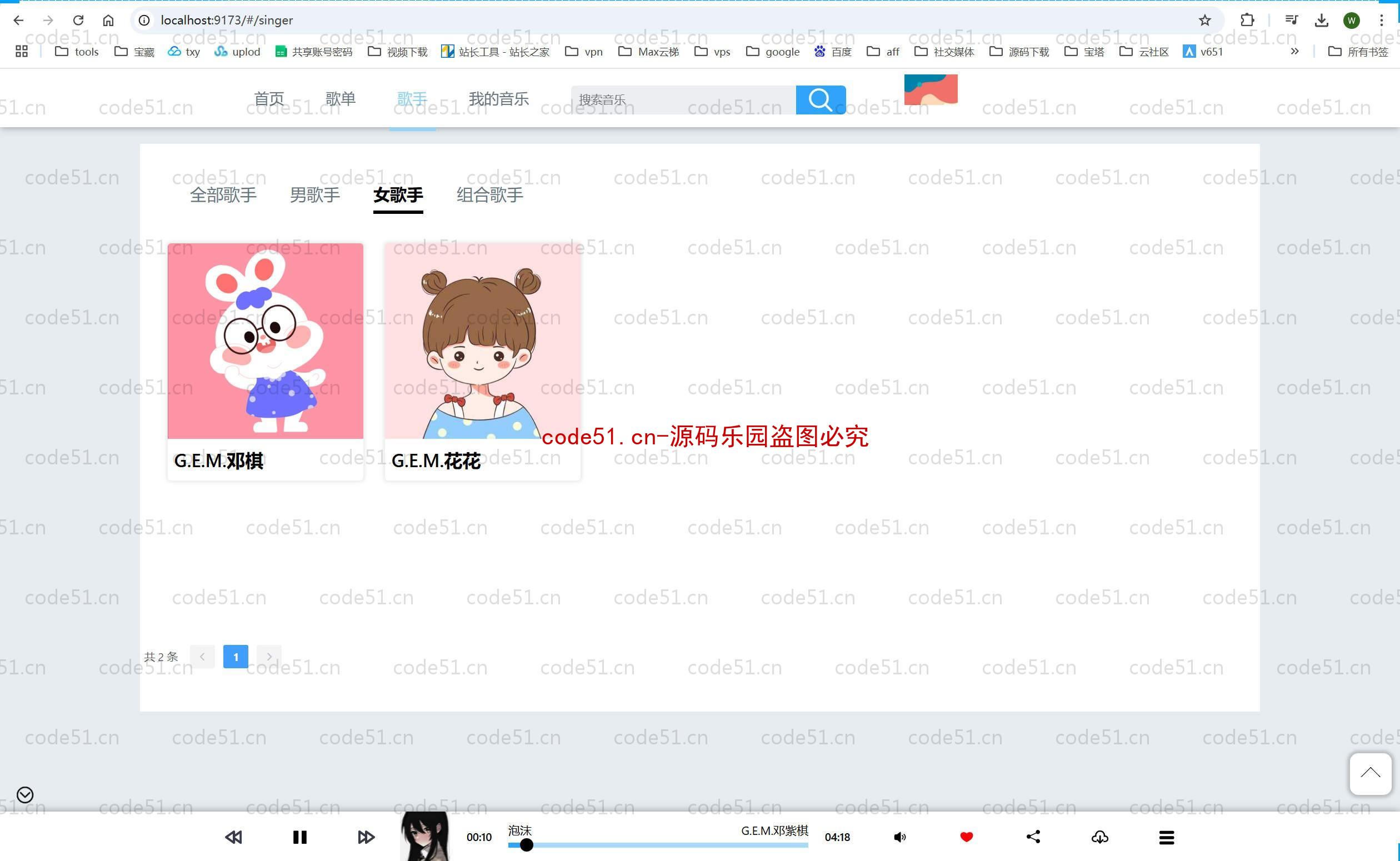 基于SpringBoot+MySQL+Vue.js+协同过滤算法的音乐播放推荐(附论文)