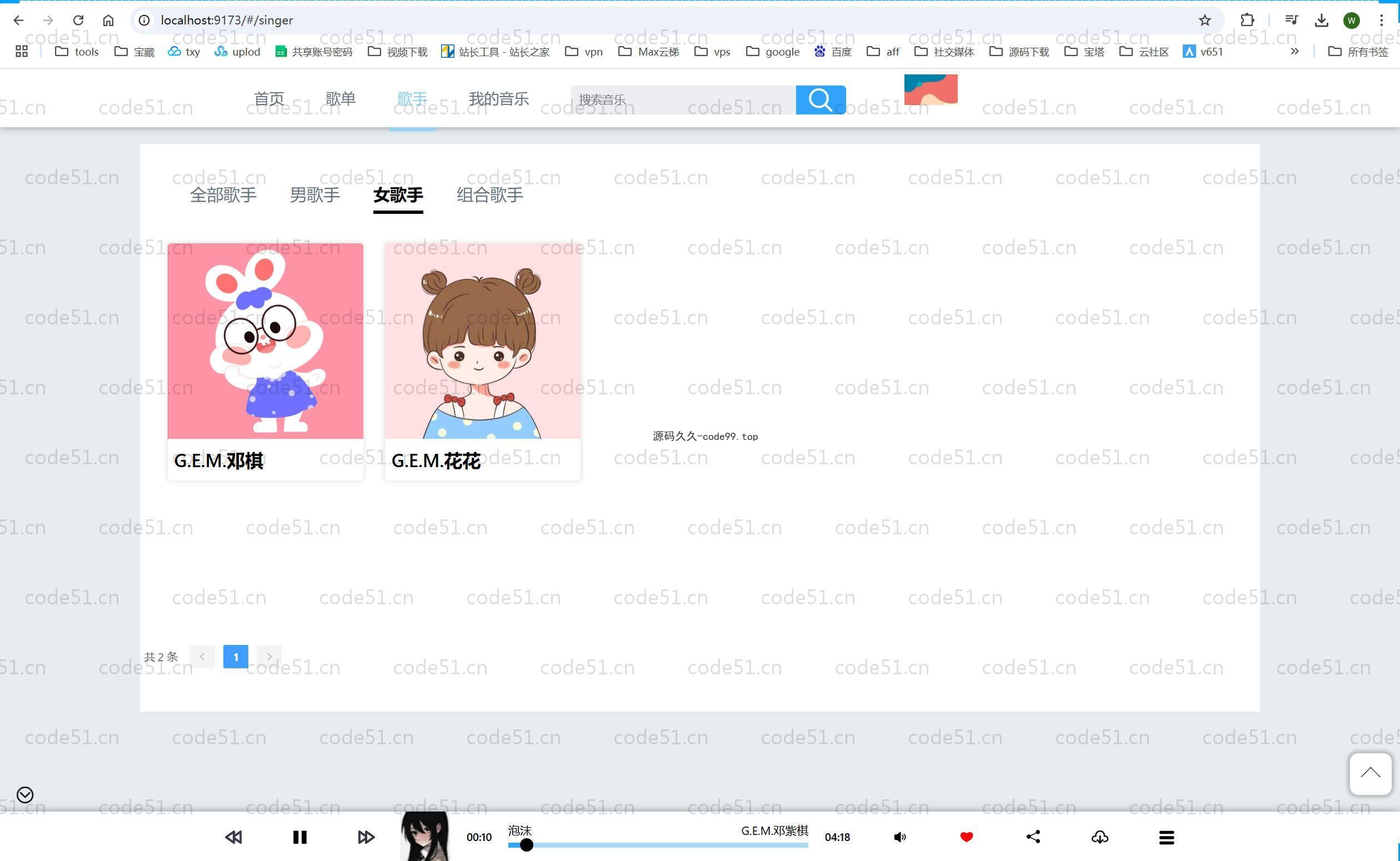 基于SpringBoot+MySQL+Vue.js+协同过滤算法的音乐播放推荐(附论文)