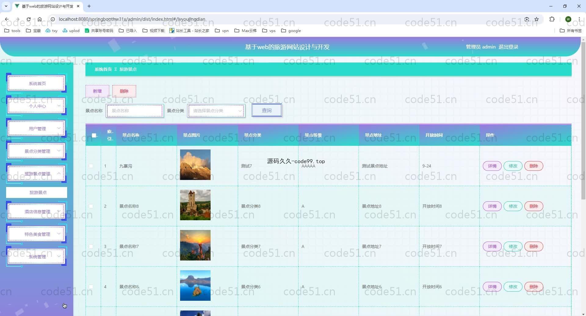 基于SpringBoot+MySQL+Vue.js的旅游网站系统