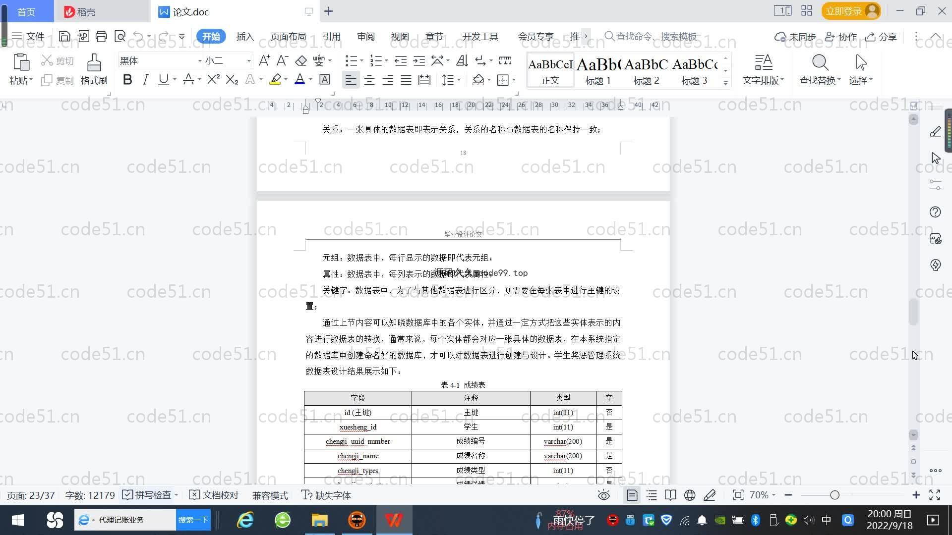 基于SpringBoot+MySQL+Vue.js的学生奖惩系统(附论文)