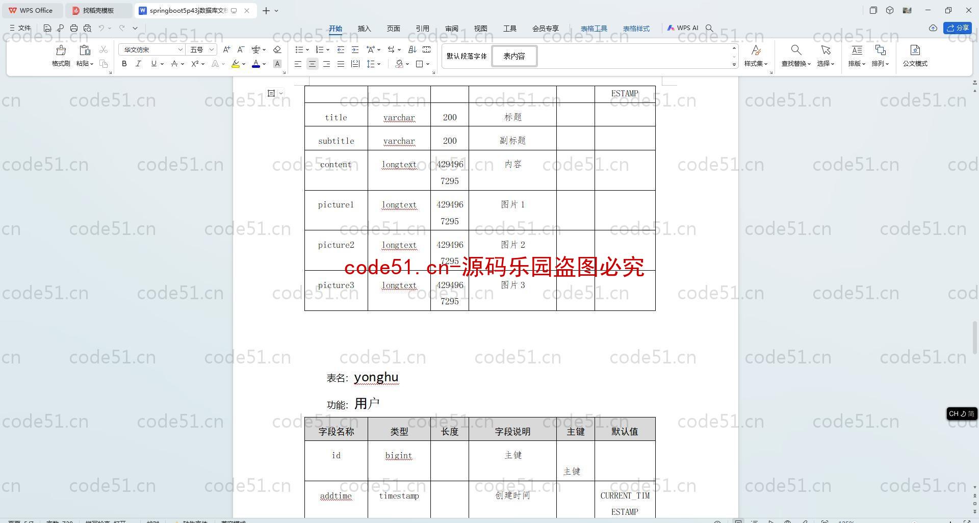 基于SpringBoot+MySQL+SSM+Vue.js的电影播放平台的设计与实现(附论文)