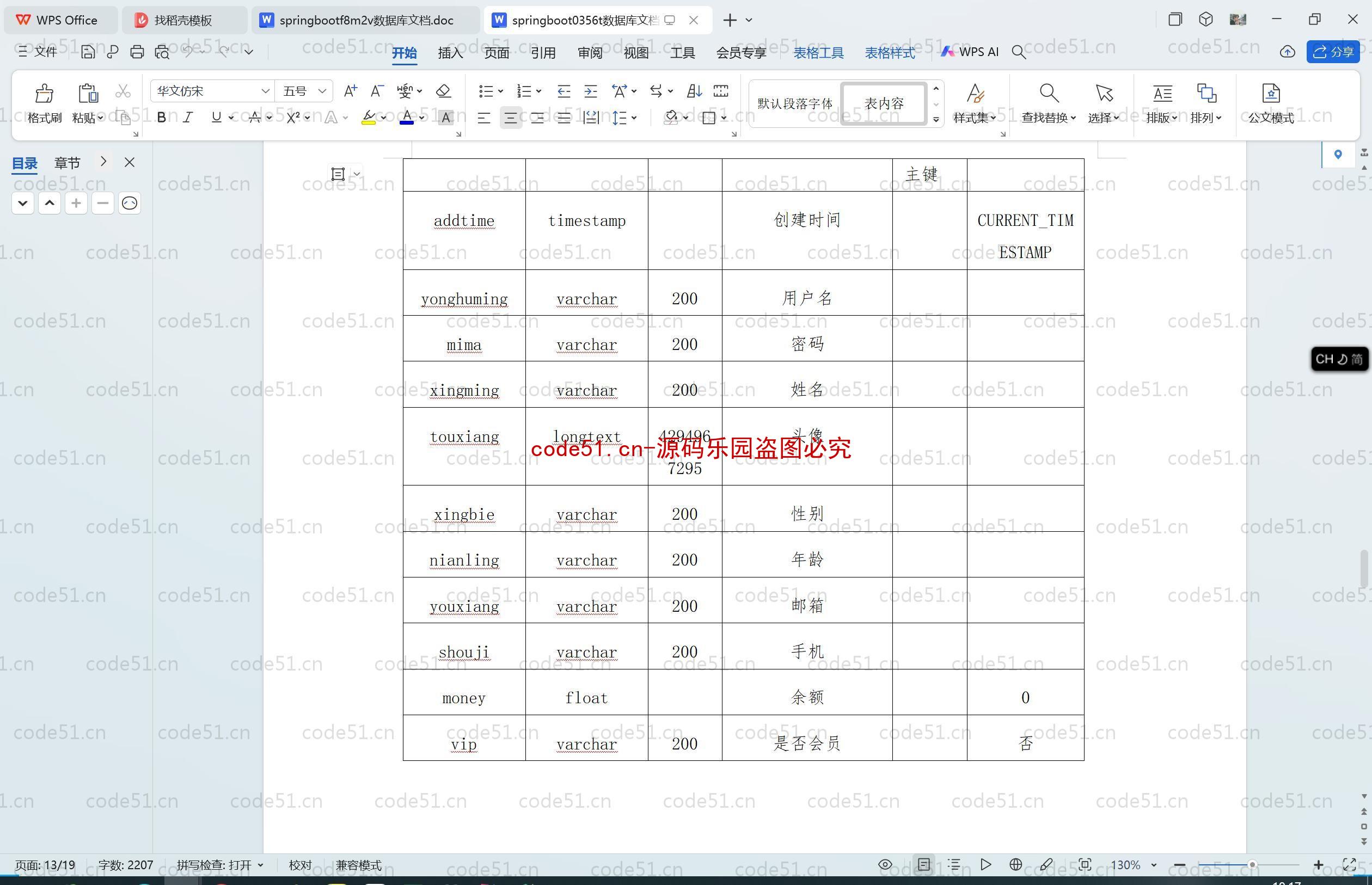 基于SpringBoot+MySQL+SSM+Vue.js的健身馆管理系统附论文)