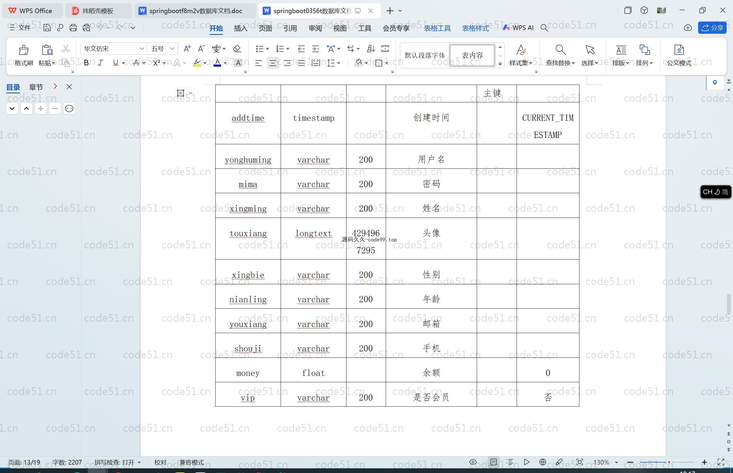 基于SpringBoot+MySQL+Vue.js的健身馆管理系统附论文)