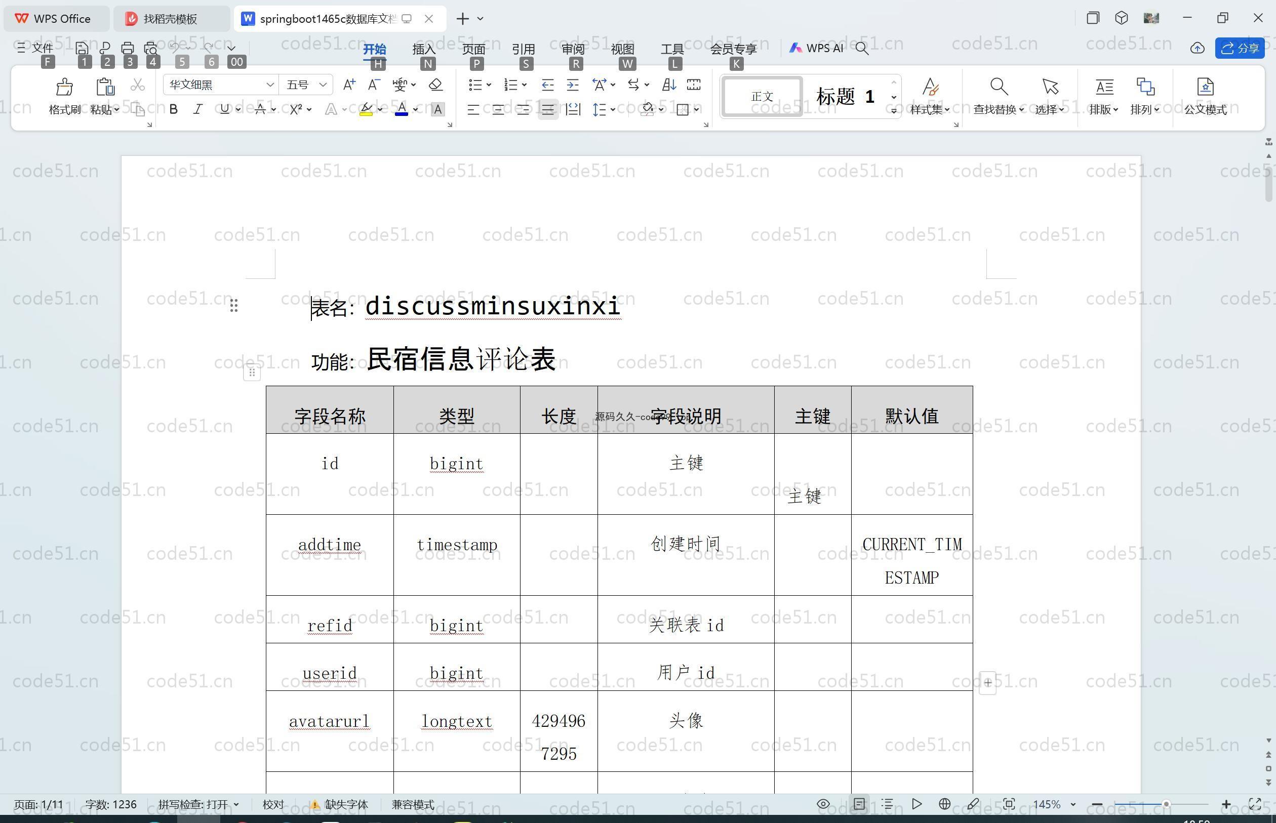 基于SpringBoot+MySQL+Vue.js的旅游民宿信息管理系统(附论文)