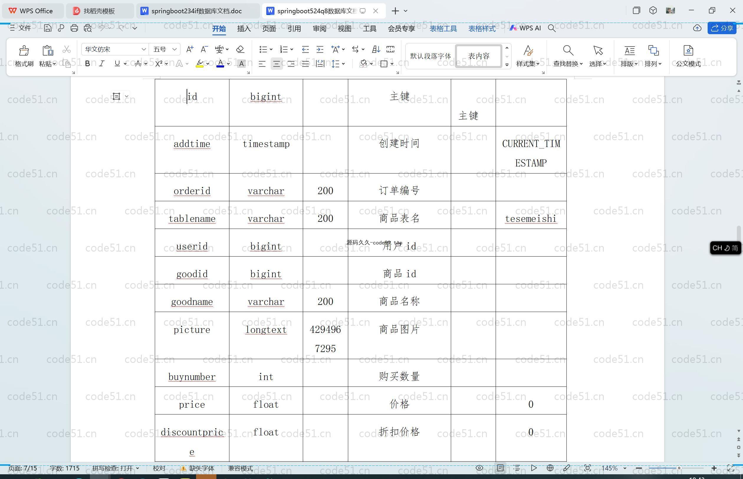 基于SpringBoot+MySQL+Vue.js的敦煌文化旅游管理系统(附论文)