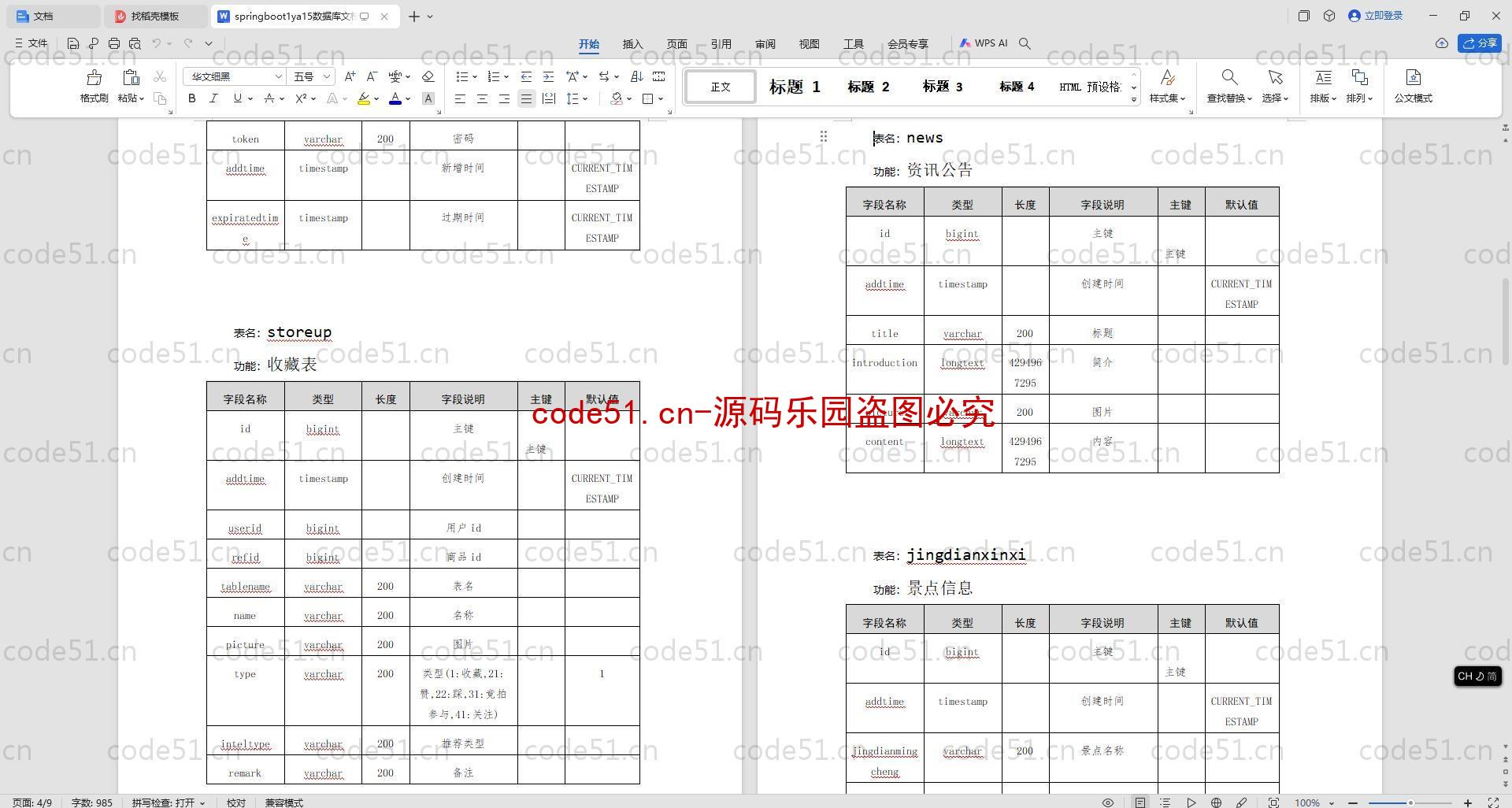 基于SpringBoot+MySQL+Vue.js+Uniapp的靓丽内蒙古旅游app(附论文)