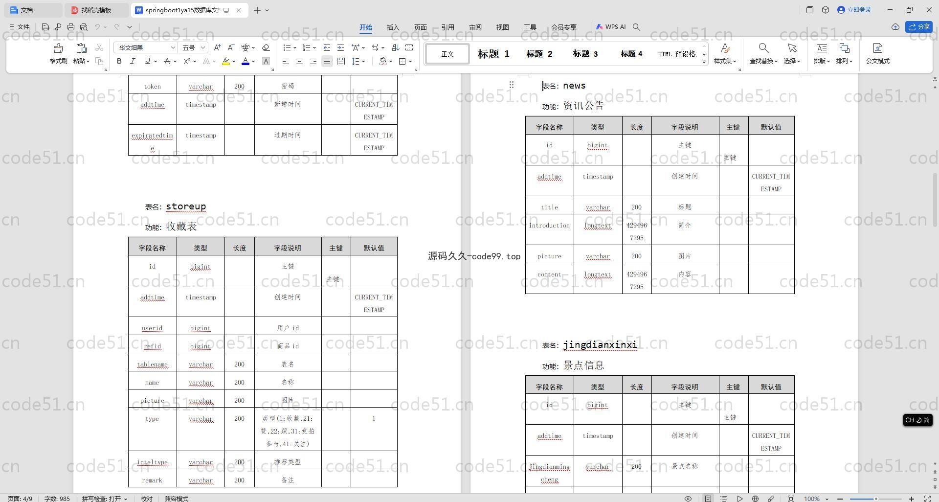 基于SpringBoot+MySQL+Vue.js+Uniapp的靓丽内蒙古旅游app(附论文)