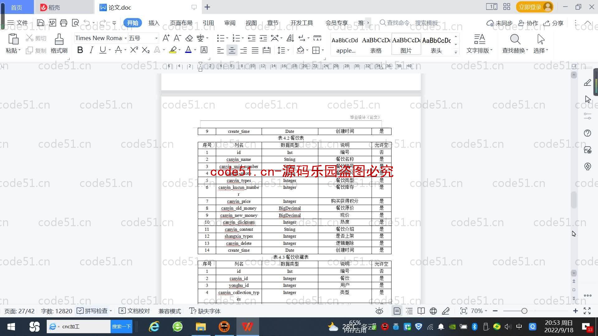 基于SpringBoot+MySQL+SSM+Vue.js的民宿预定管理系统(附论文)