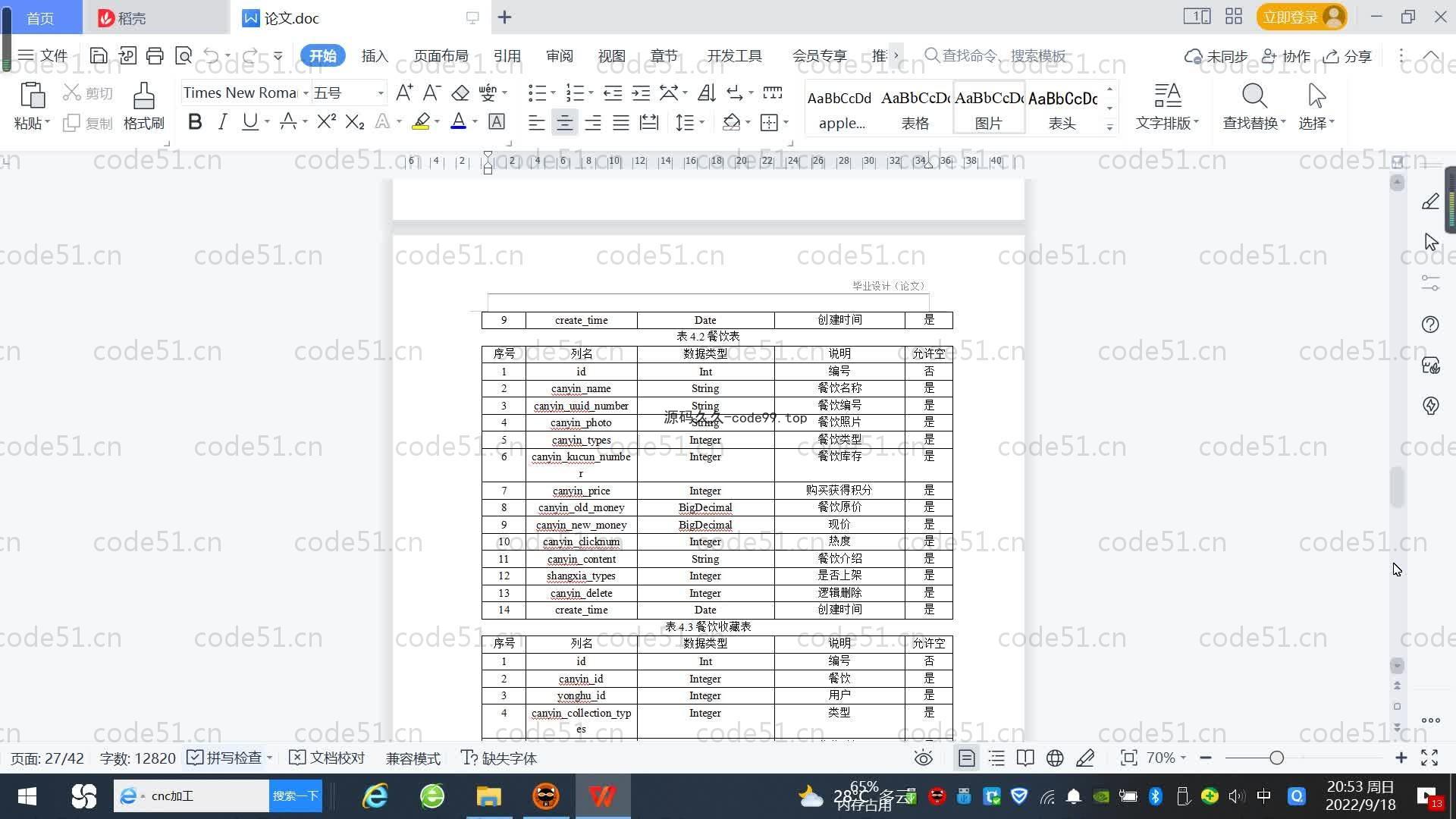 基于SpringBoot+MySQL+Vue.js的民宿预定管理系统(附论文)