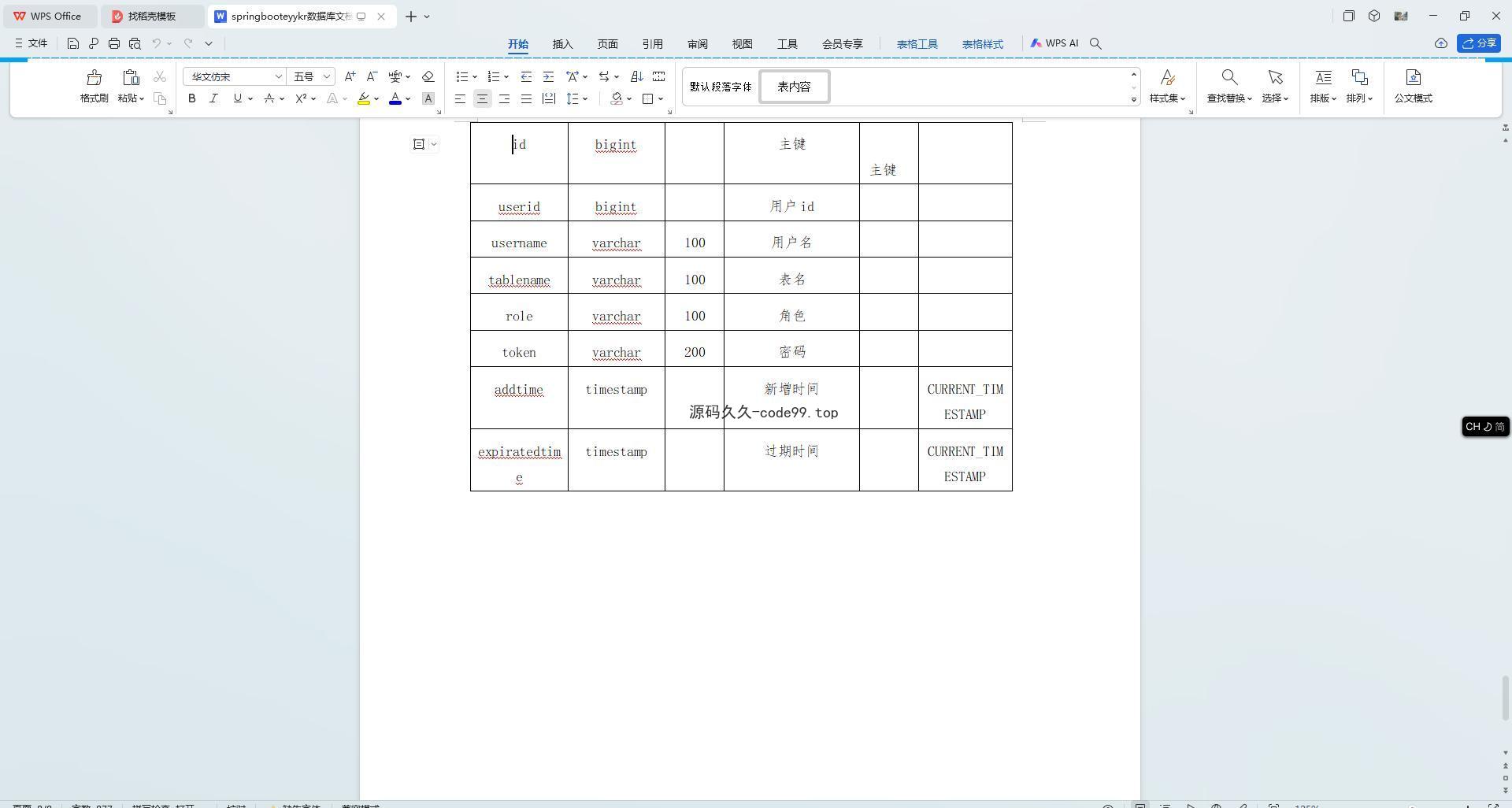 基于SpringBoot+MySQL+Vue.js的社区垃圾分类管理系统(附论文)
