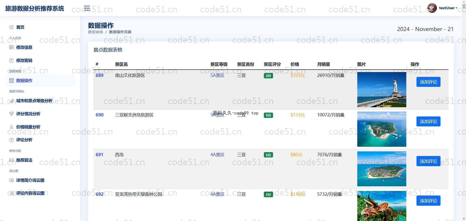基于Python+Django+MySQL+旅游数据分析协同推荐系统(附论文)