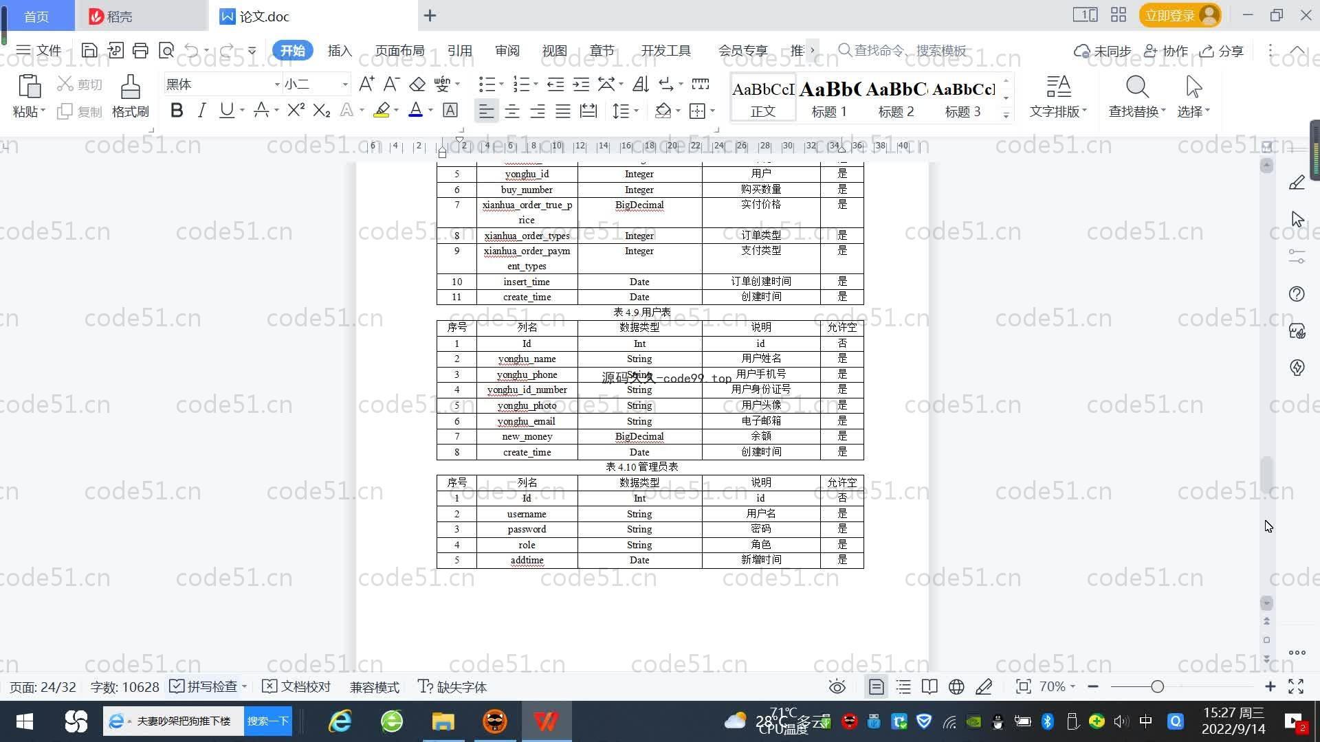 基于SpringBoot+MySQL+Vue.js的网上花店系统(附论文)