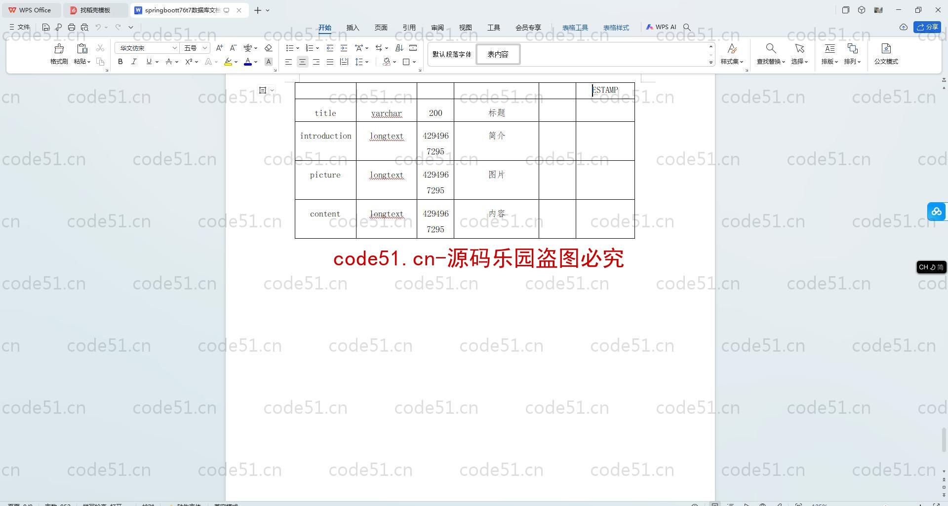 基于SpringBoot+MySQL+SSM+Vue.js的学生成绩管理系统(附论文)