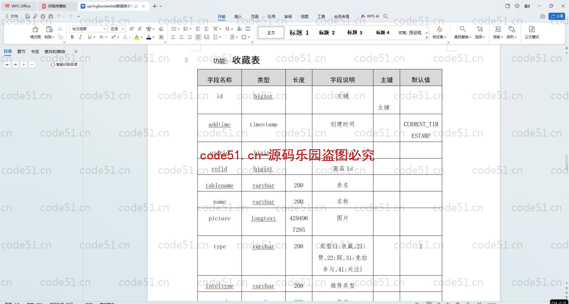 基于SpringBoot+MySQL+SSM+Vue.js的在线论坛系统(附论文)