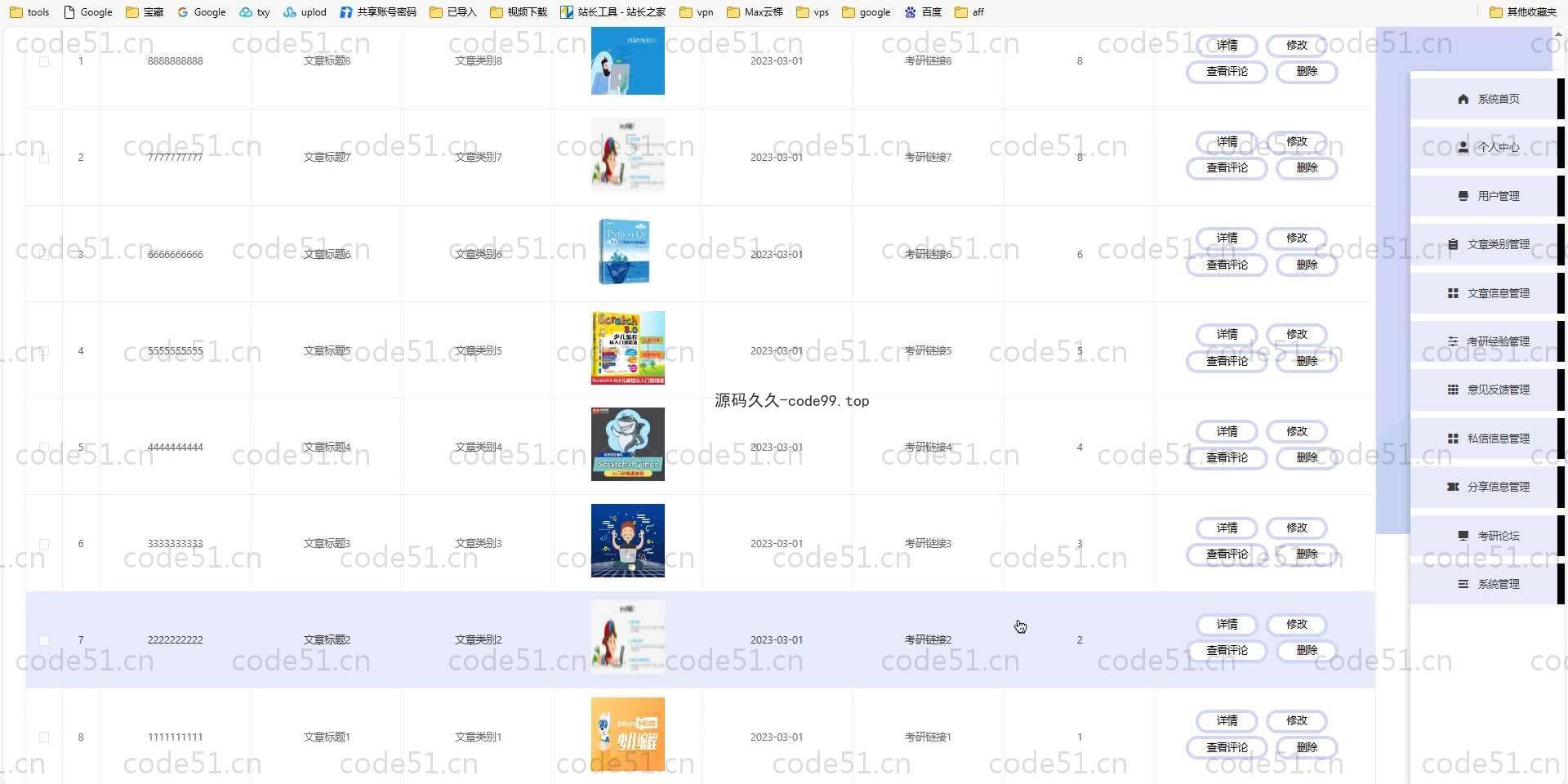 基于SpringBoot+MySQL+Vue.js的考研论坛系统