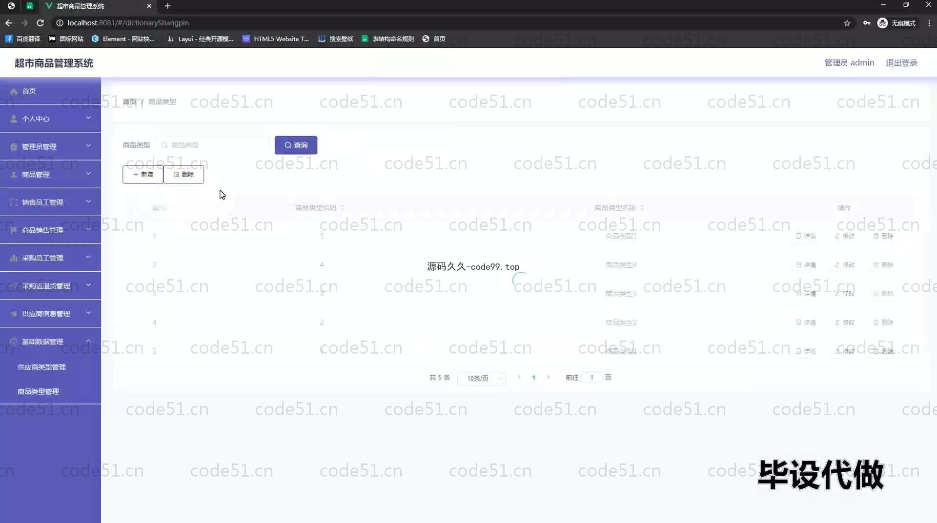 基于SpringBoot+MySQL+Vue.js的超市商品管理系统(附论文)