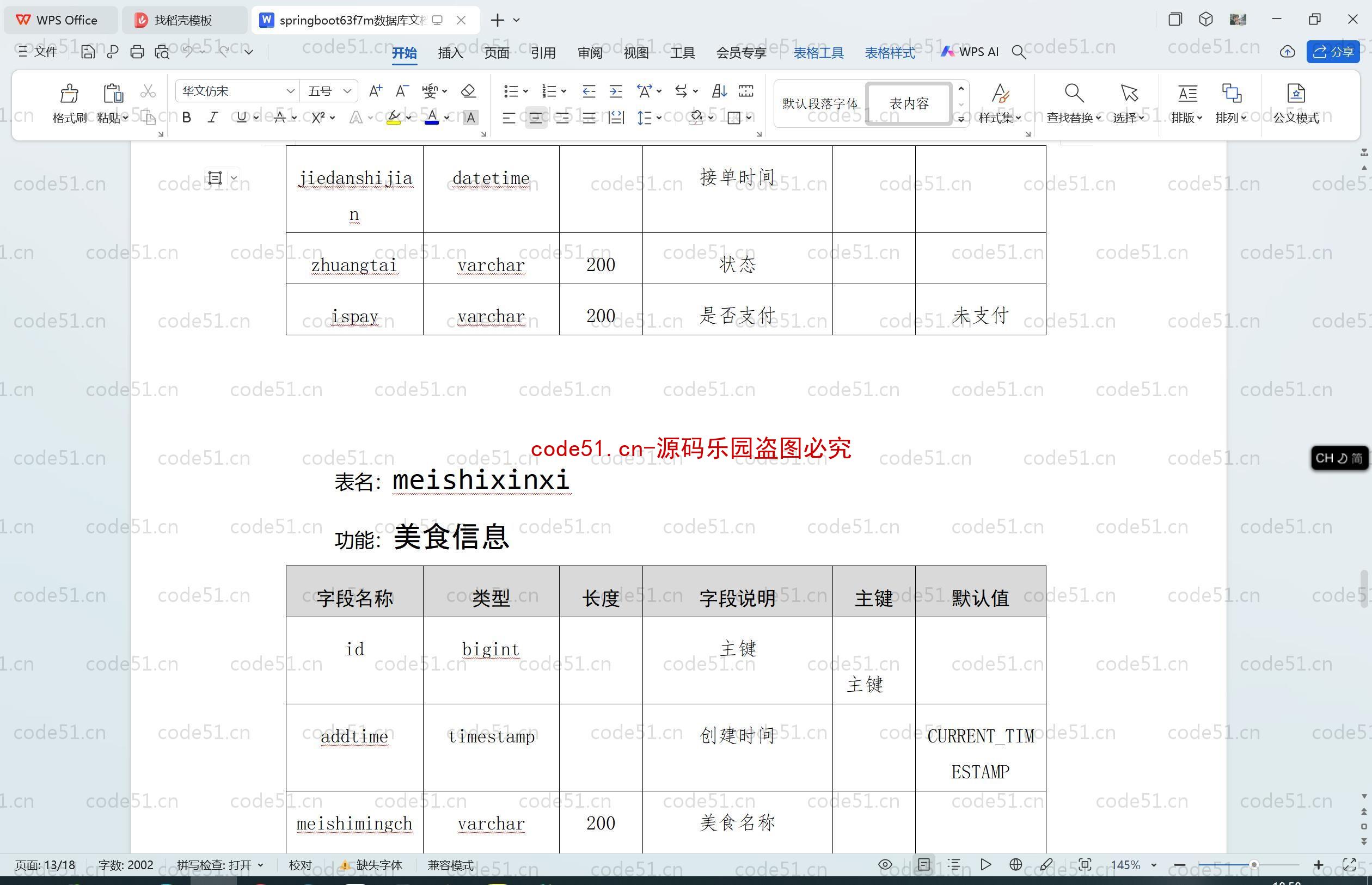 基于SpringBoot+MySQL+SSM+Vue.js的人人享美食平台的设计与实现