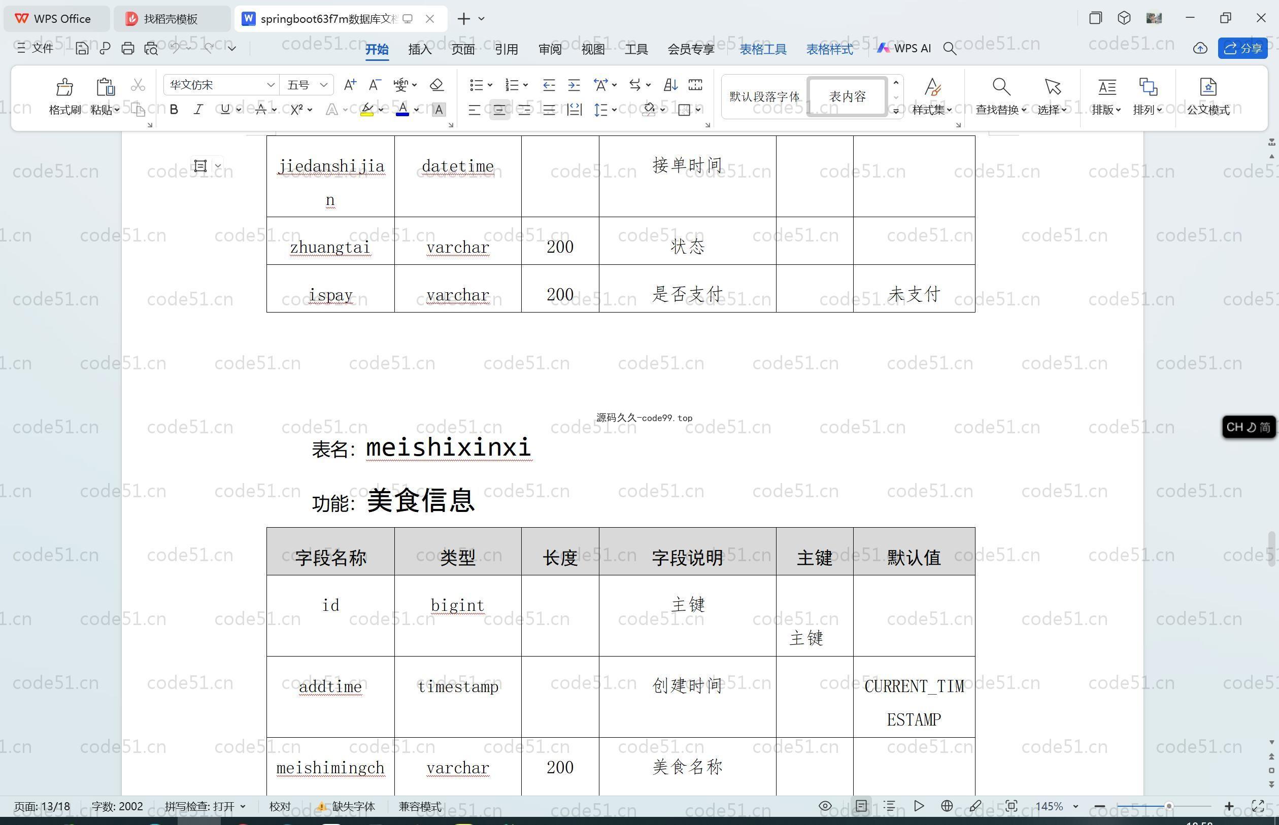 基于SpringBoot+MySQL+Vue.js的人人享美食平台的设计与实现