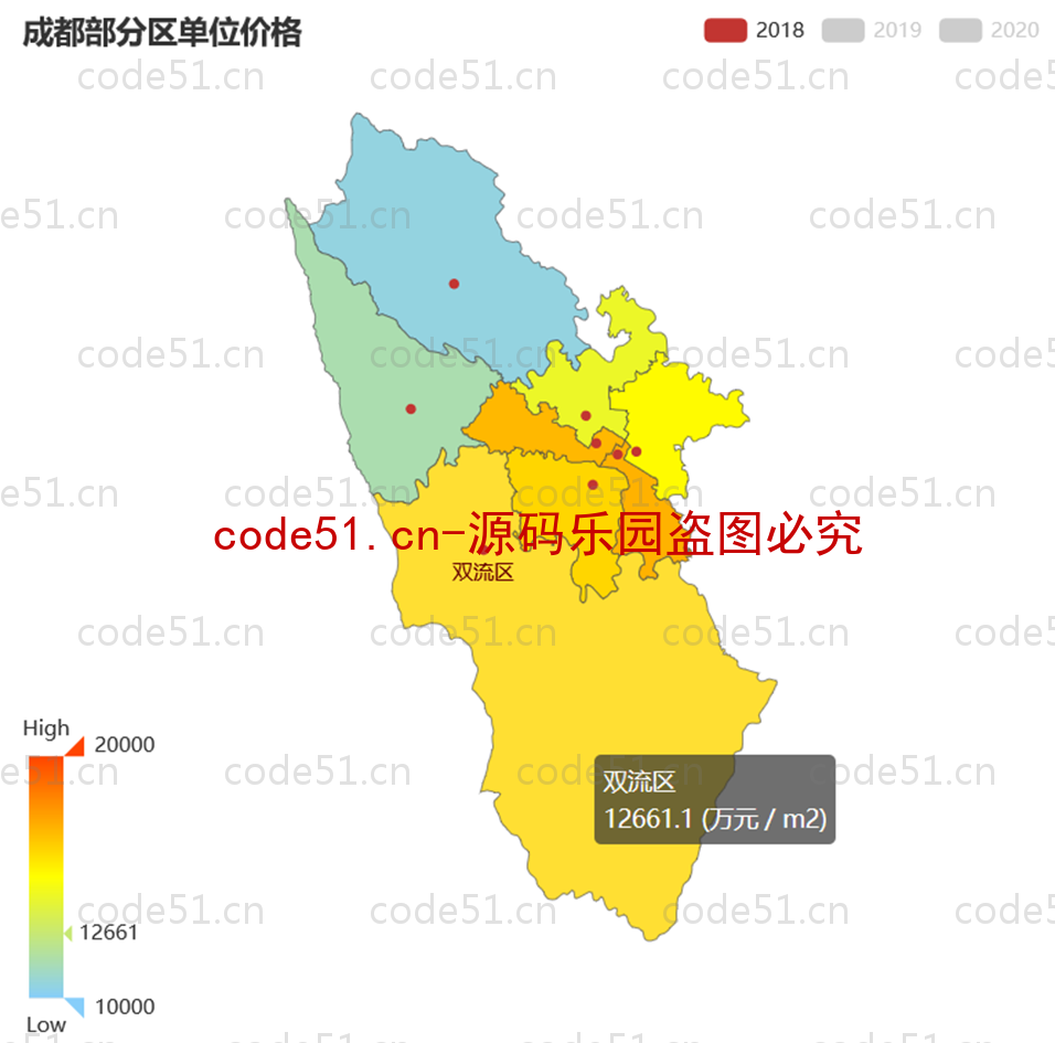 基于Python+Django+二手房交易预测及展示系统