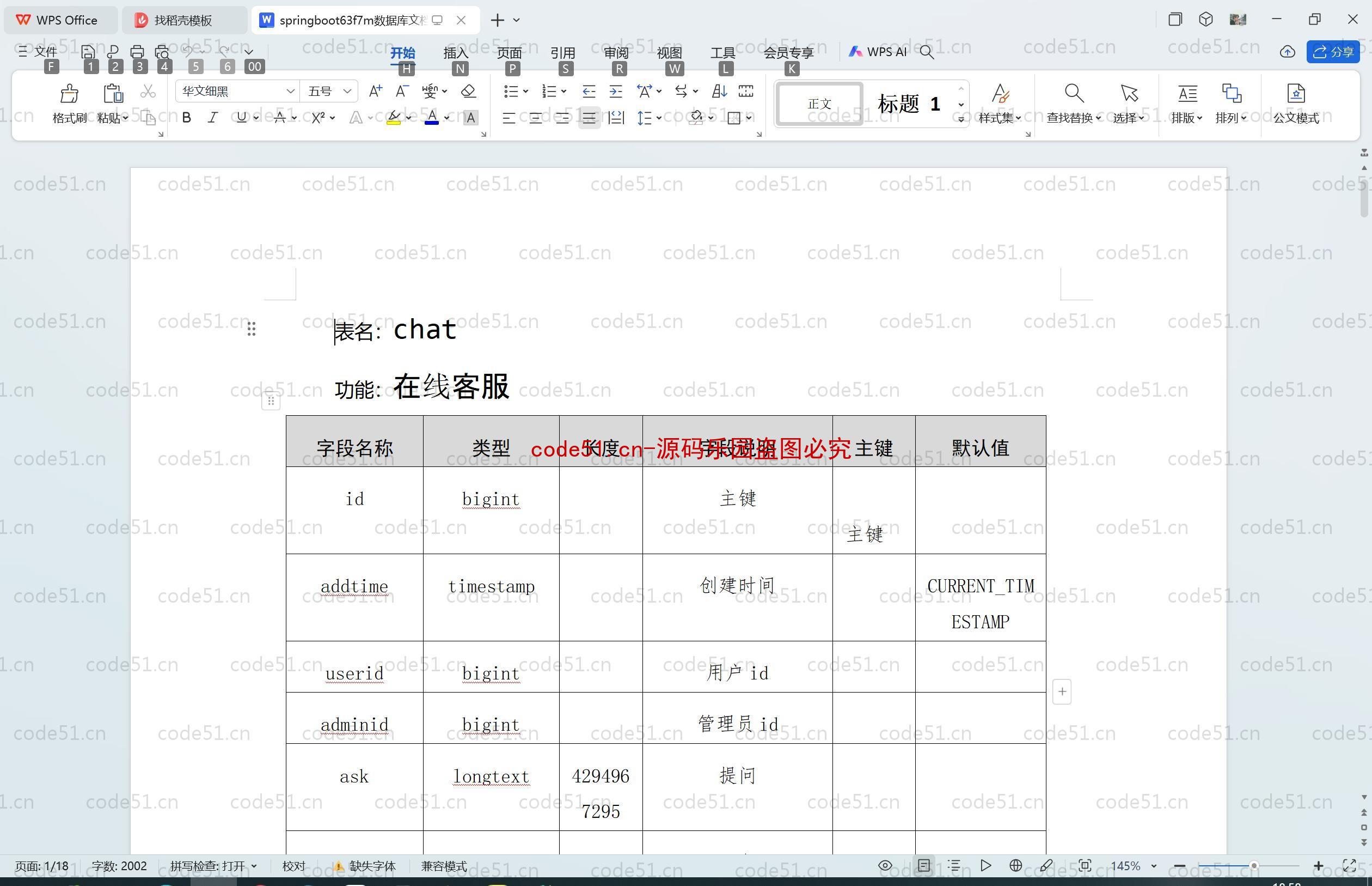 基于SpringBoot+MySQL+SSM+Vue.js的人人享美食平台的设计与实现