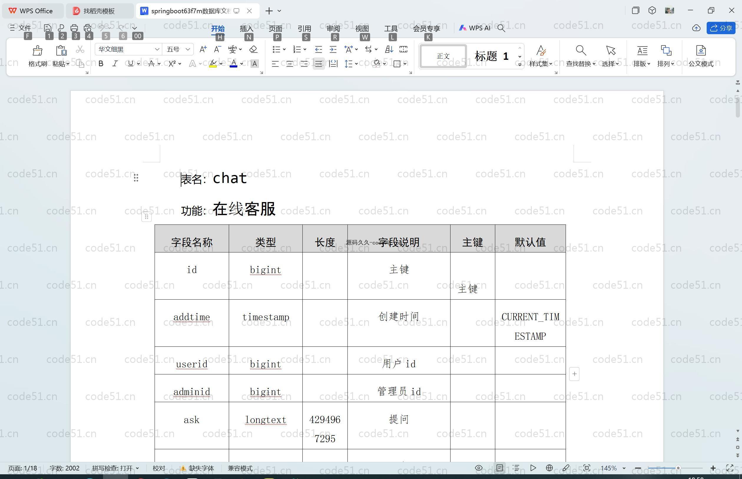 基于SpringBoot+MySQL+Vue.js的人人享美食平台的设计与实现