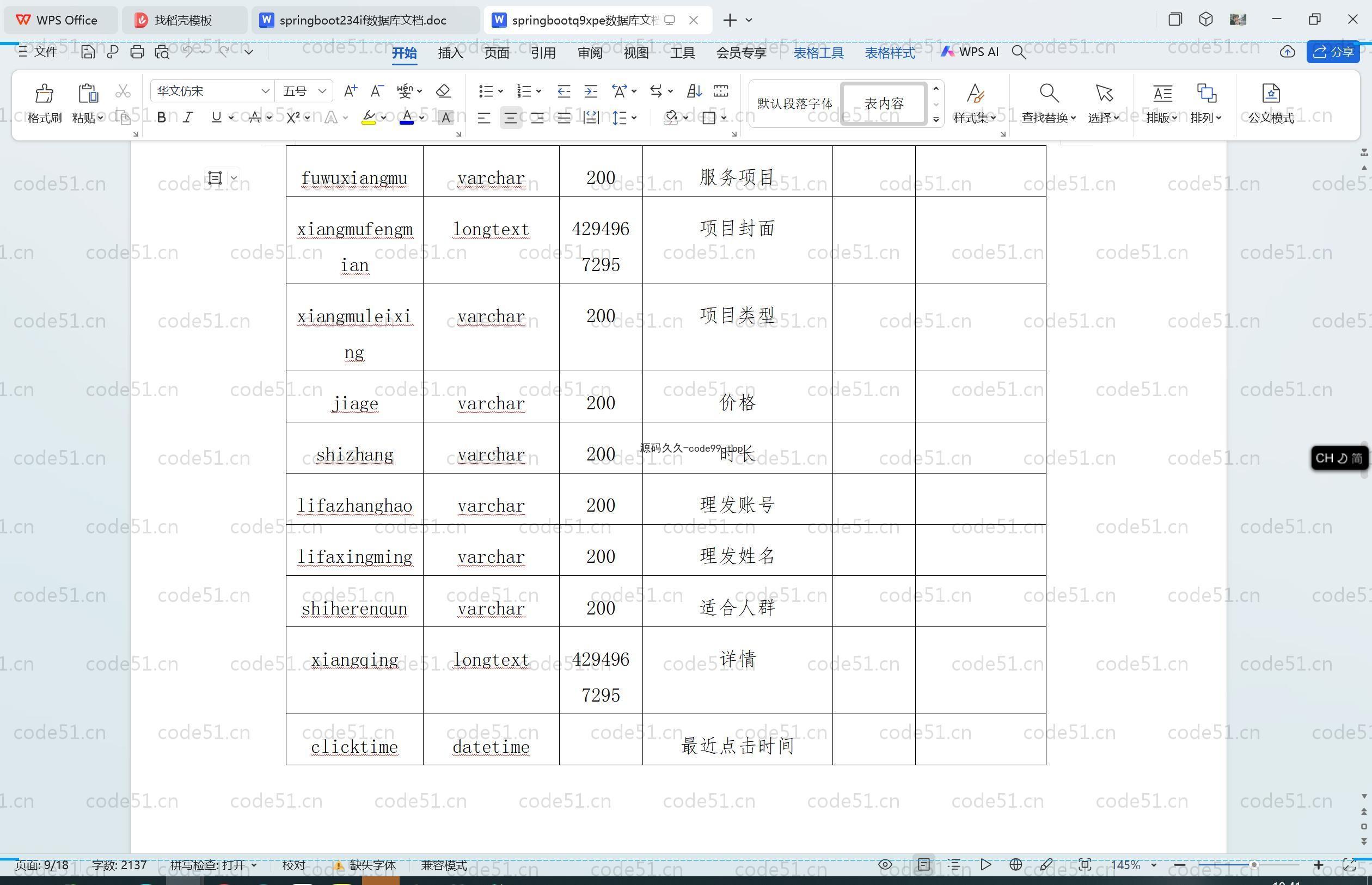 基于SpringBoot+MySQL+Vue.js的发艺美发店管理系统(附论文)