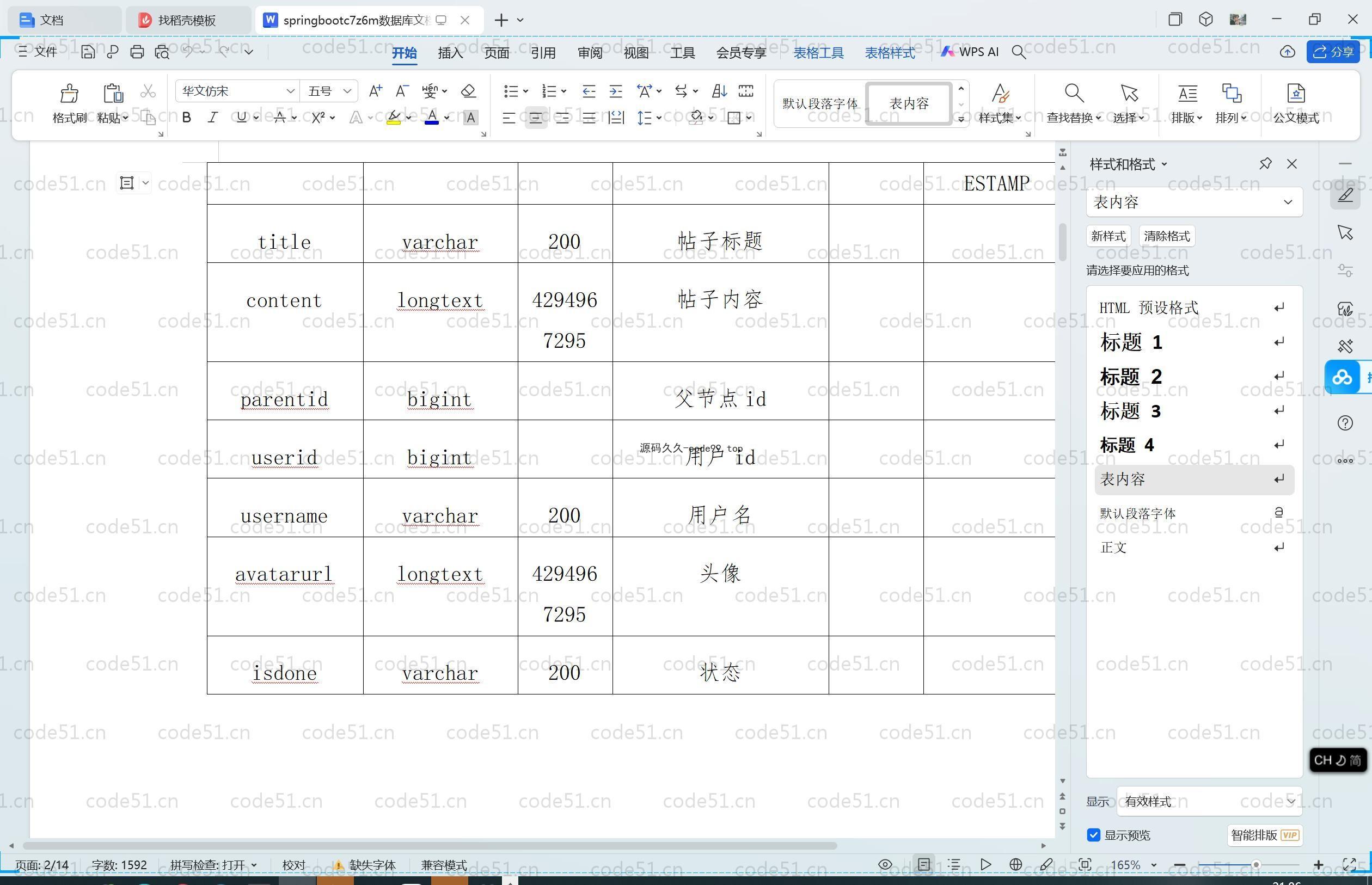 基于SpringBoot+MySQL+Vue.js的横向课题信息管理系统