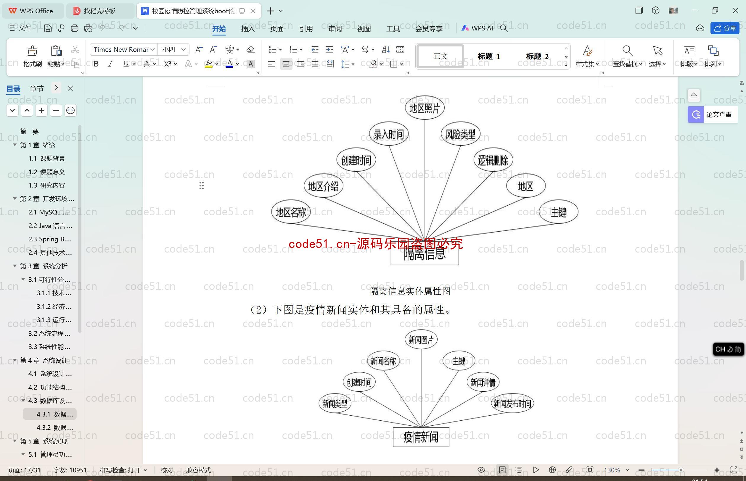 基于SpringBoot+MySQL+SSM+Vue.js的校园疫情防控管理(附论文)