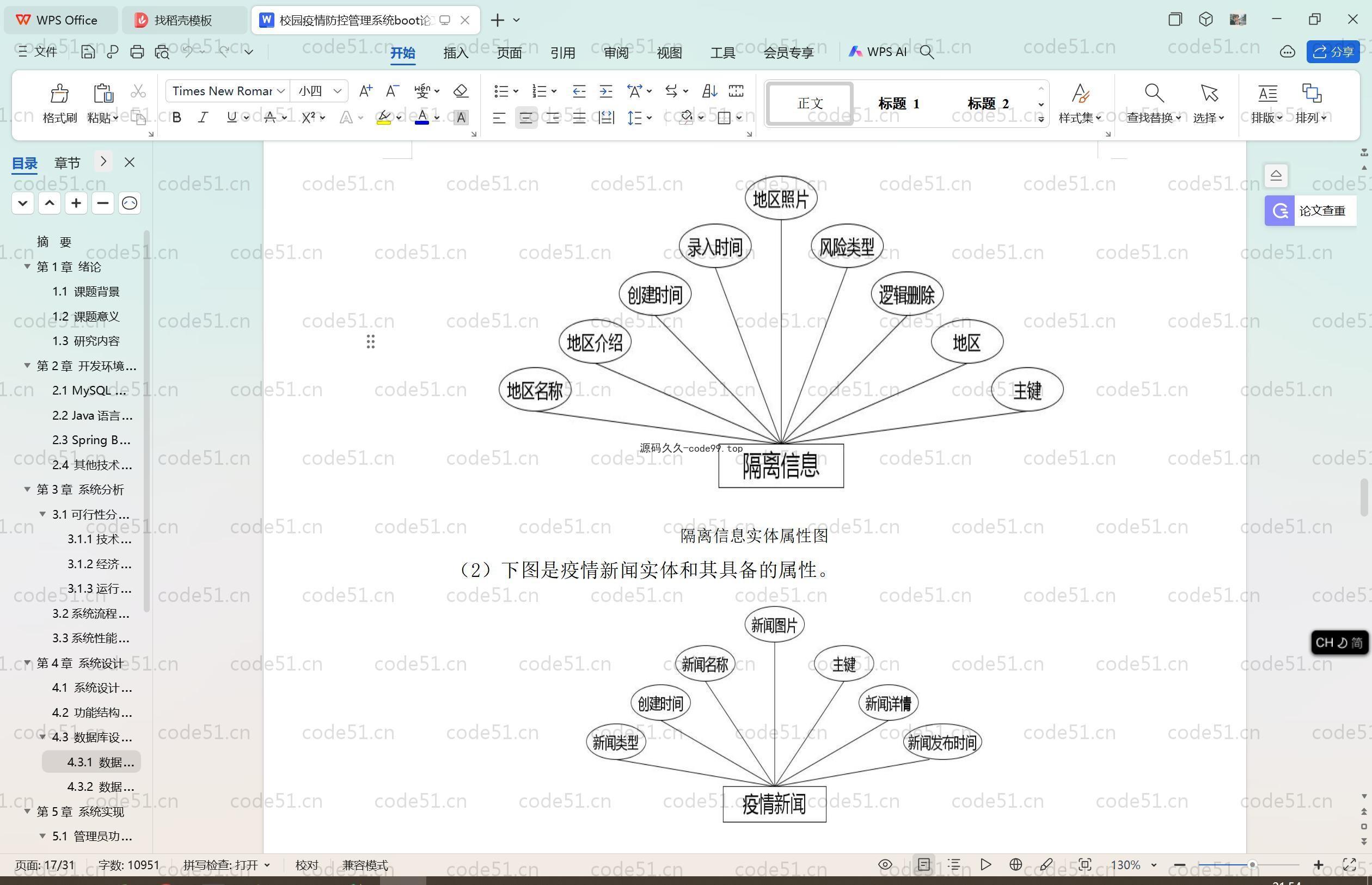 基于SpringBoot+MySQL+Vue.js的校园疫情防控管理(附论文)