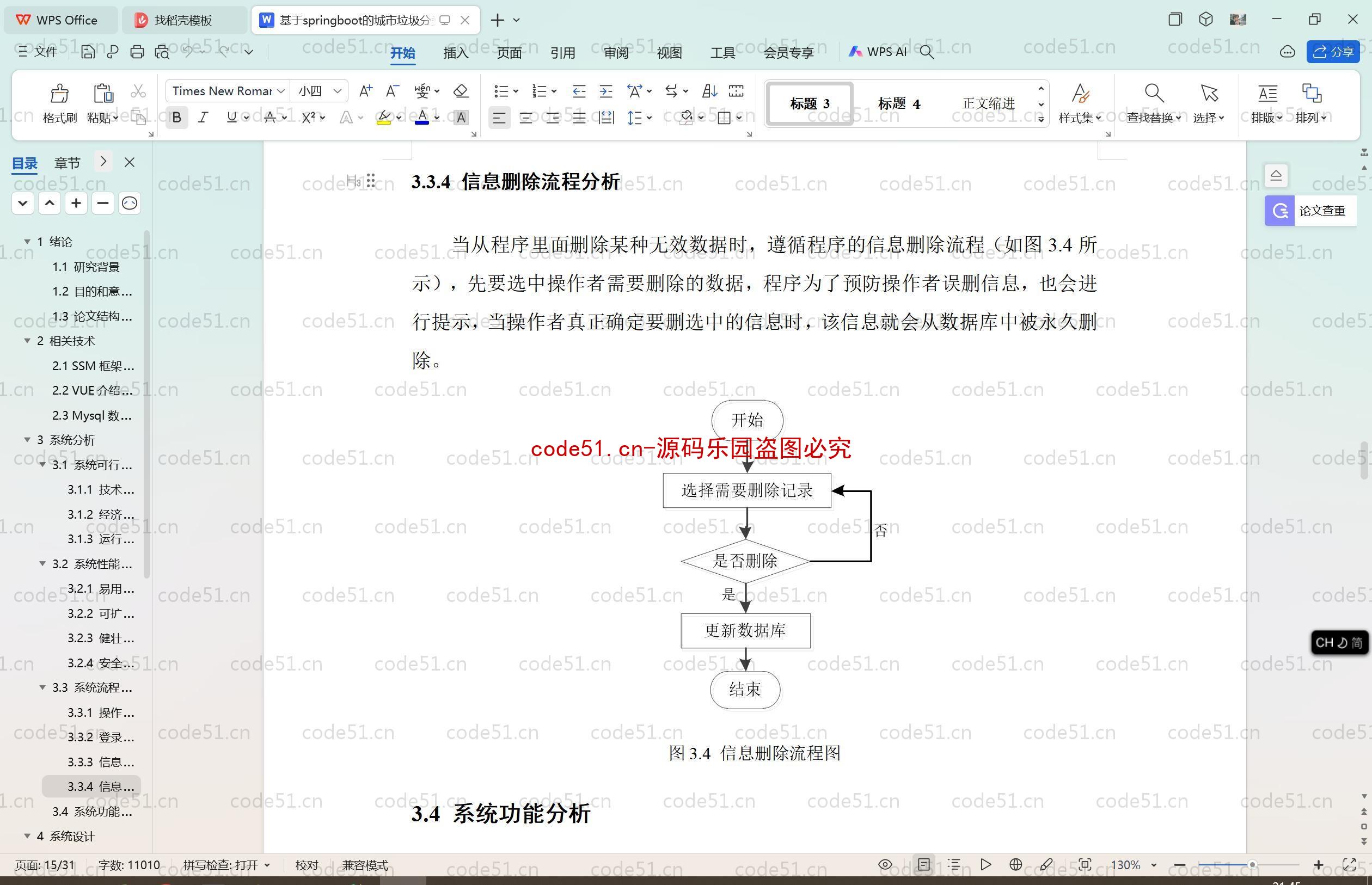 基于SpringBoot+MySQL+SSM+Vue.js的城市垃圾分类管理系统(附论文)