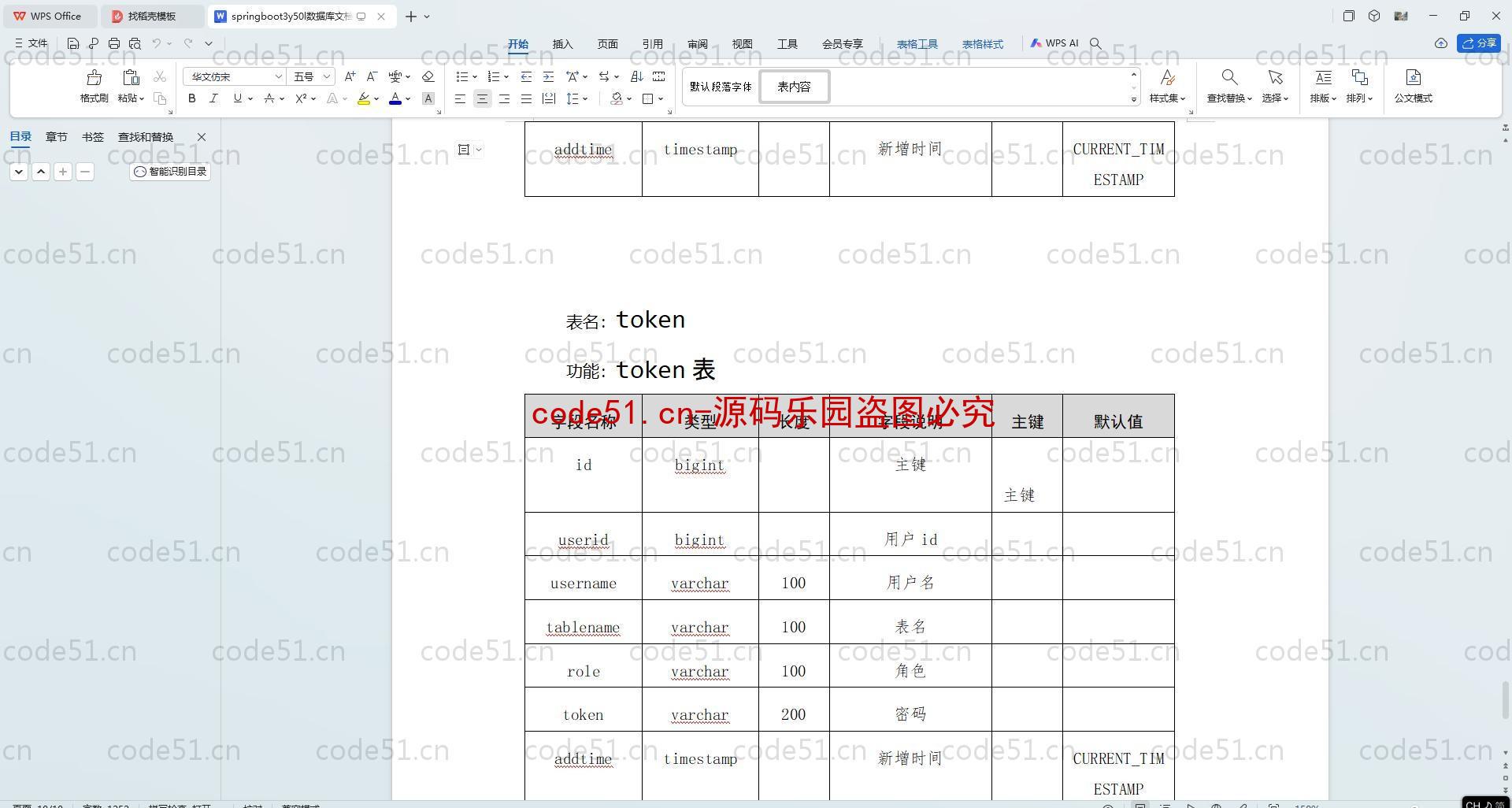 基于SpringBoot+MySQL+SSM+Vue.js的大学生心理健康诊断系统(附论文)