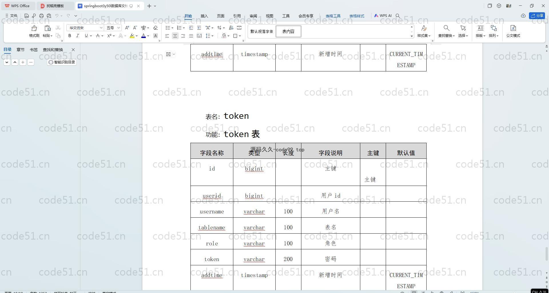 基于SpringBoot+MySQL+Vue.js的大学生心理健康诊断系统(附论文)
