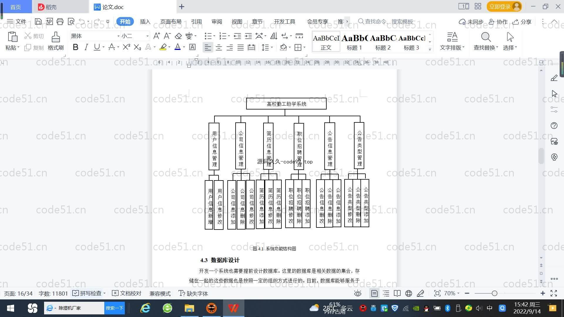 基于SpringBoot+MySQL+Vue.js的勤工助学系统(附论文)