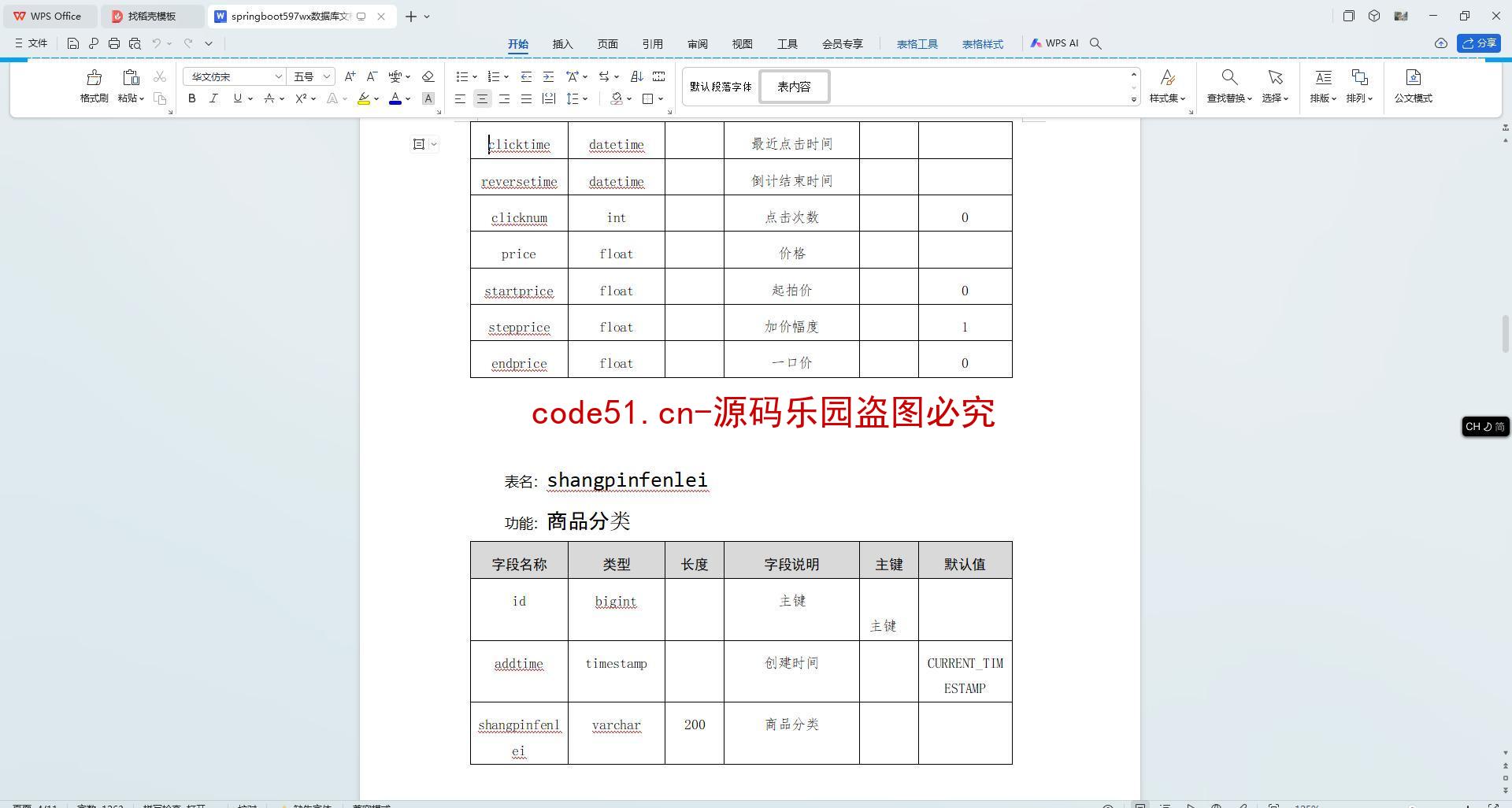 基于SpringBoot+MySQL+Vue.js的拍卖管理系统(附论文)