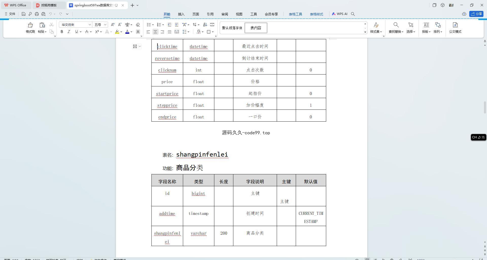 基于SpringBoot+MySQL+Vue.js的拍卖管理系统(附论文)