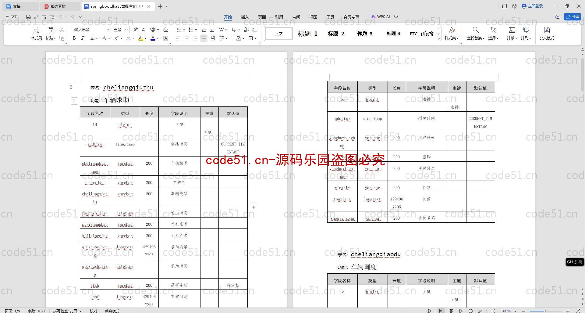 基于SpringBoot+MySQL+SSM+Vue.js的城市公交调度系统(附论文)