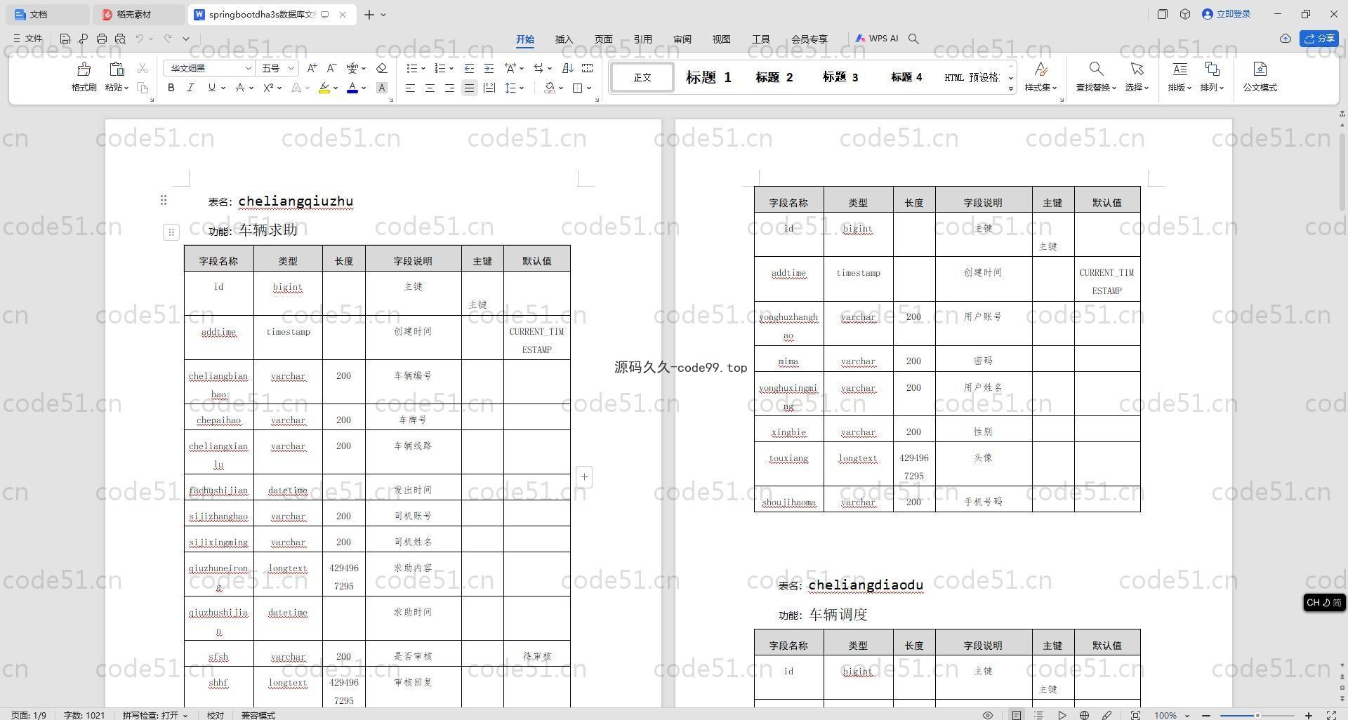 基于SpringBoot+MySQL+Vue.js的城市公交调度系统(附论文)