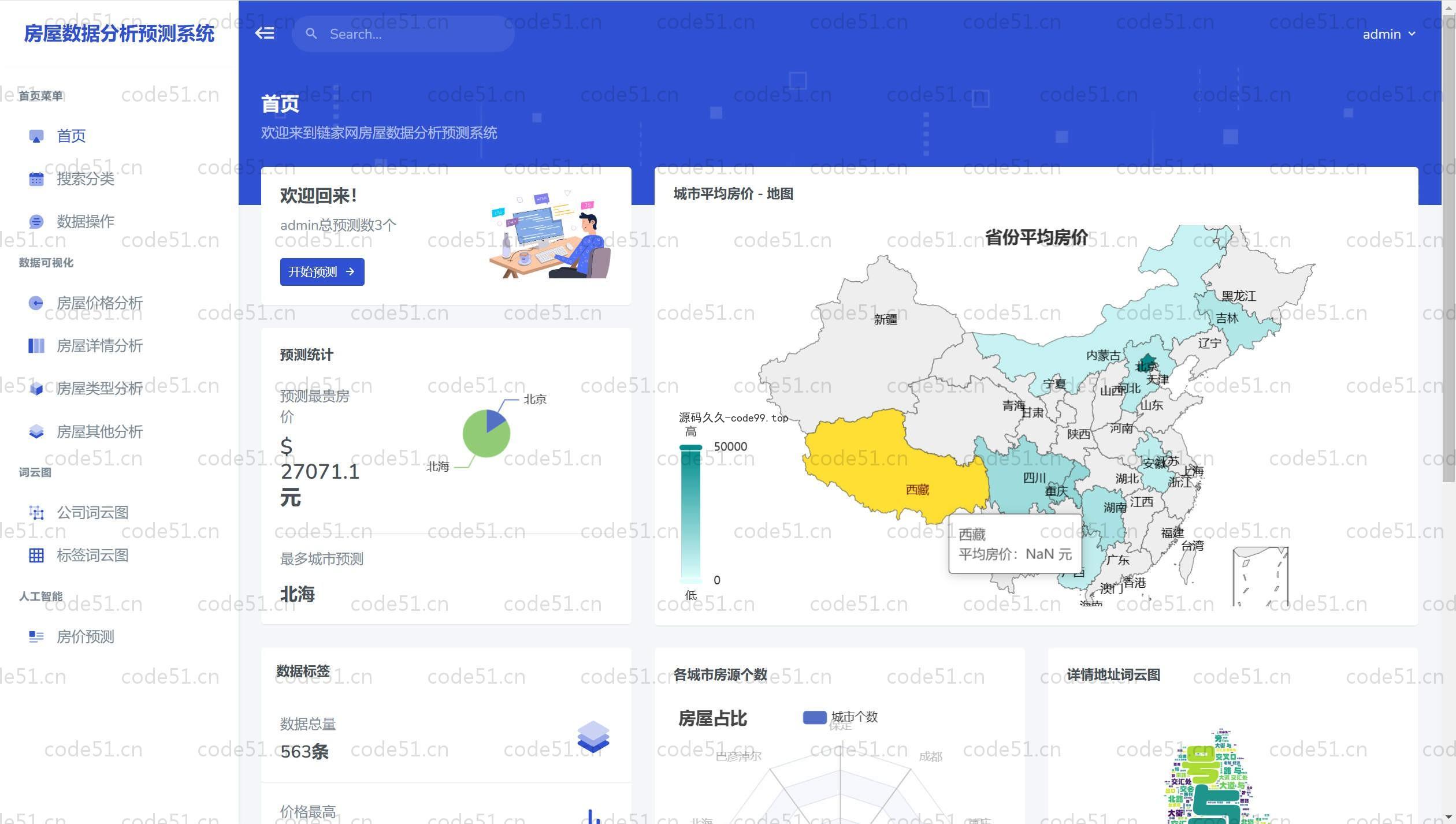 基于于Python+Flask+MySQL+机器学习链家网房屋数据分析预测系统