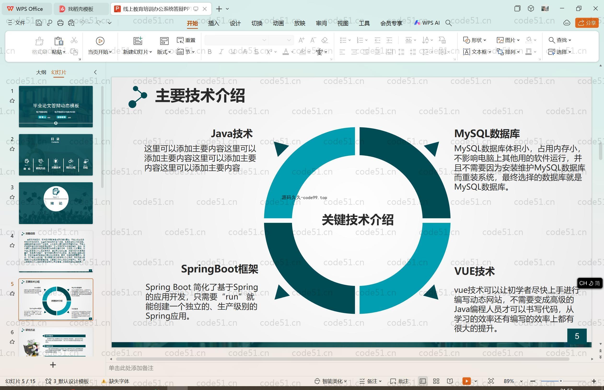 基于SpringBoot+MySQL+Vue.js的线上教育培训办公系统(附论文)