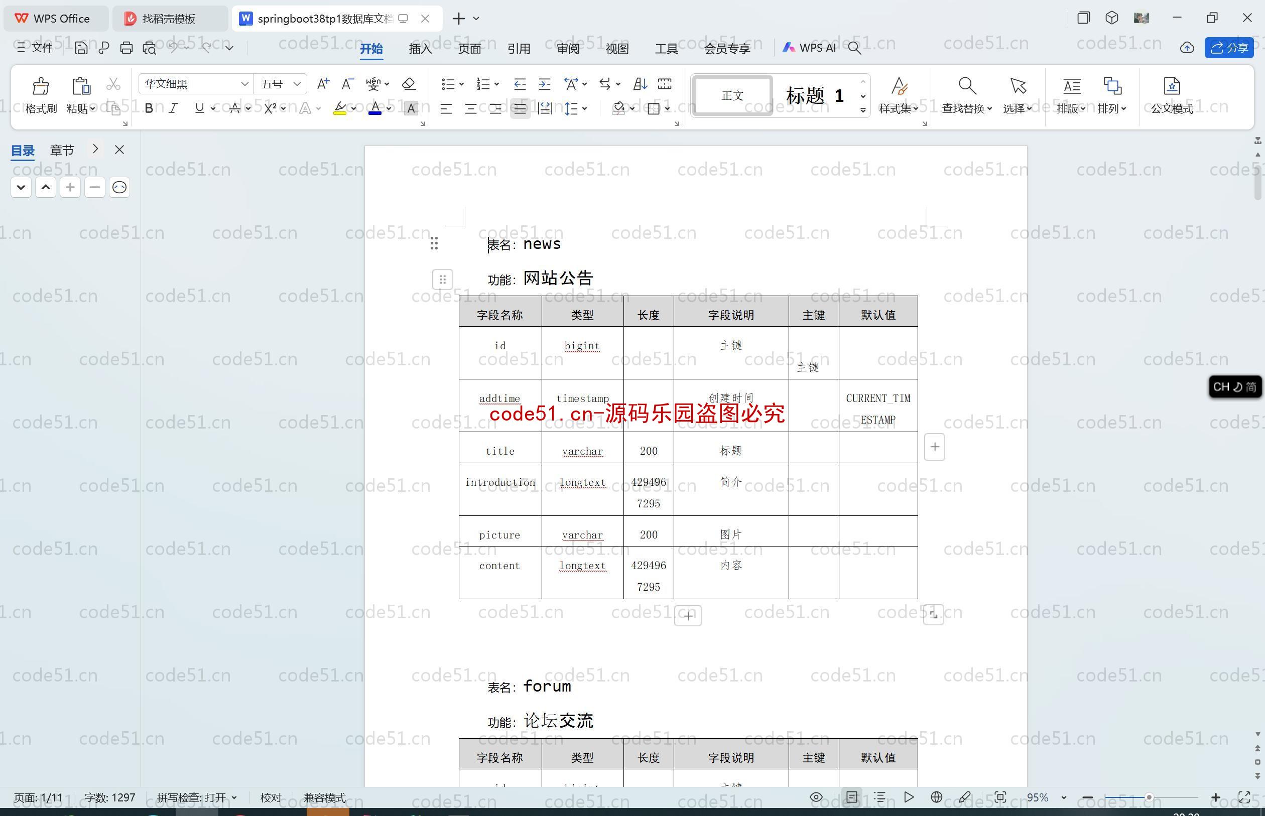 基于SpringBoot+MySQL+SSM+Vue.js的高校失物招领平台(附论文)